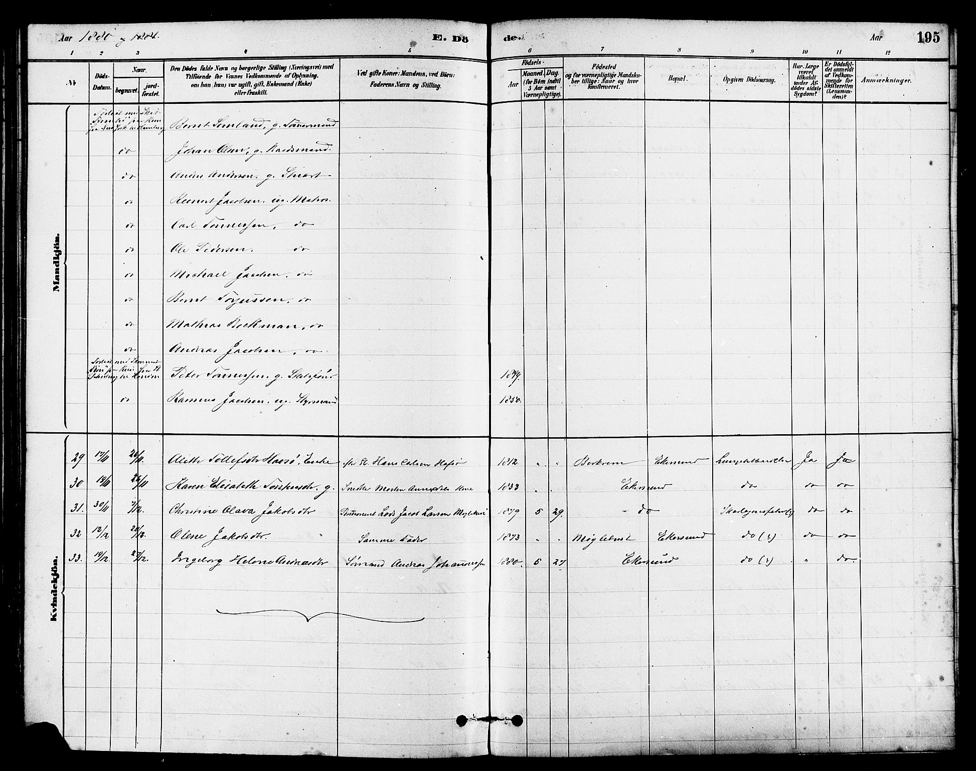 Eigersund sokneprestkontor, AV/SAST-A-101807/S08/L0015: Parish register (official) no. A 15, 1879-1892, p. 195