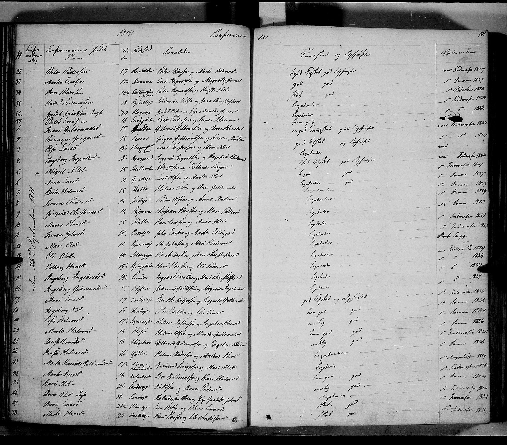 Jevnaker prestekontor, AV/SAH-PREST-116/H/Ha/Haa/L0006: Parish register (official) no. 6, 1837-1857, p. 101