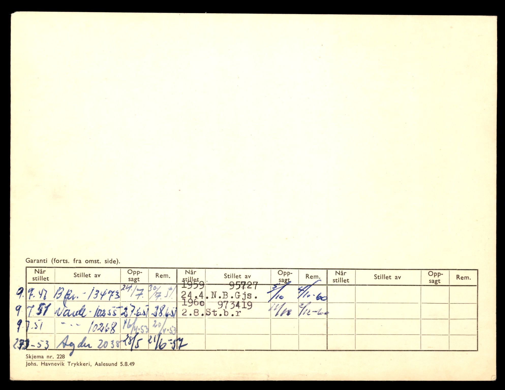 Møre og Romsdal vegkontor - Ålesund trafikkstasjon, AV/SAT-A-4099/F/Fe/L0008: Registreringskort for kjøretøy T 747 - T 894, 1927-1998, p. 118