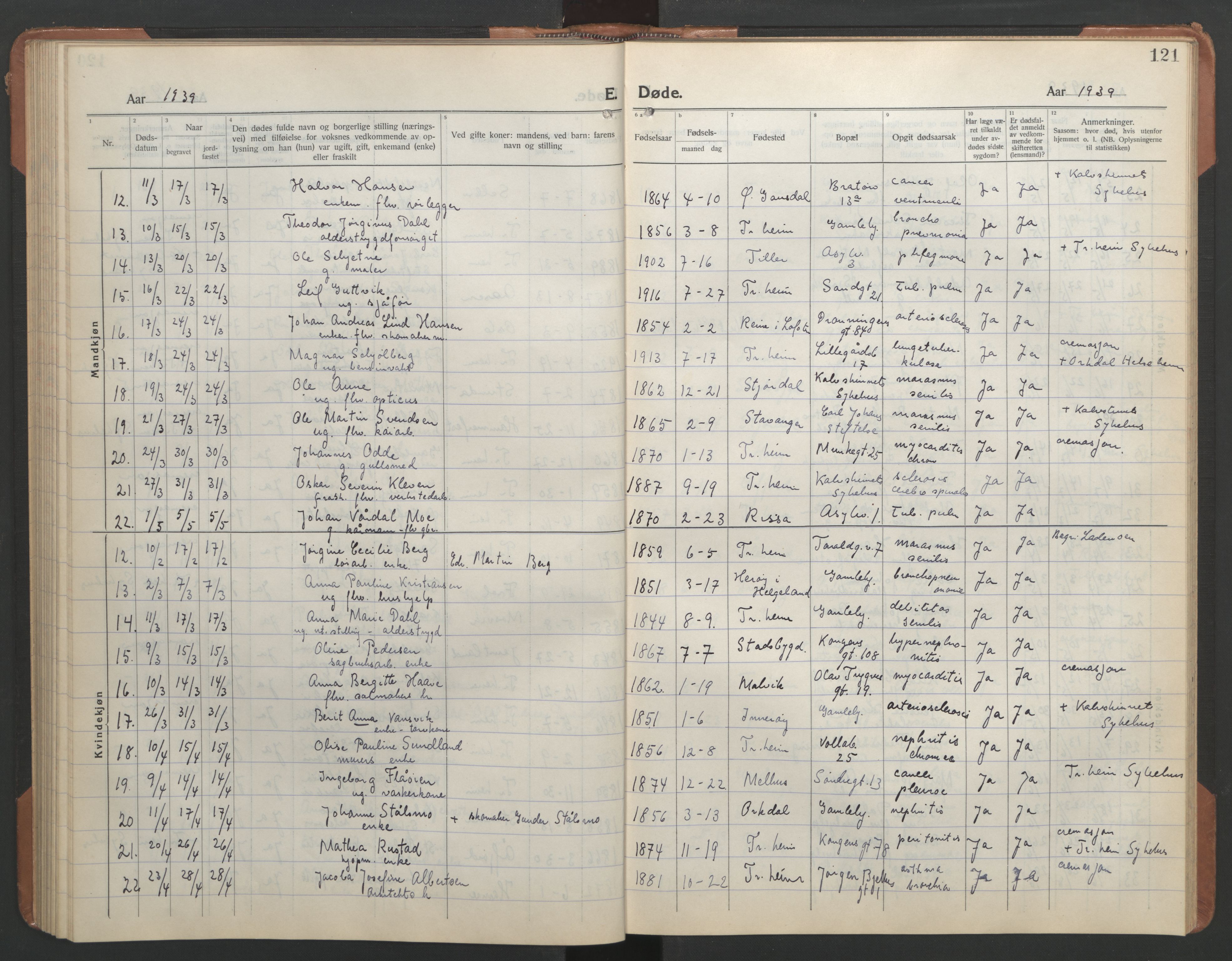 Ministerialprotokoller, klokkerbøker og fødselsregistre - Sør-Trøndelag, SAT/A-1456/602/L0150: Parish register (copy) no. 602C18, 1922-1949, p. 121