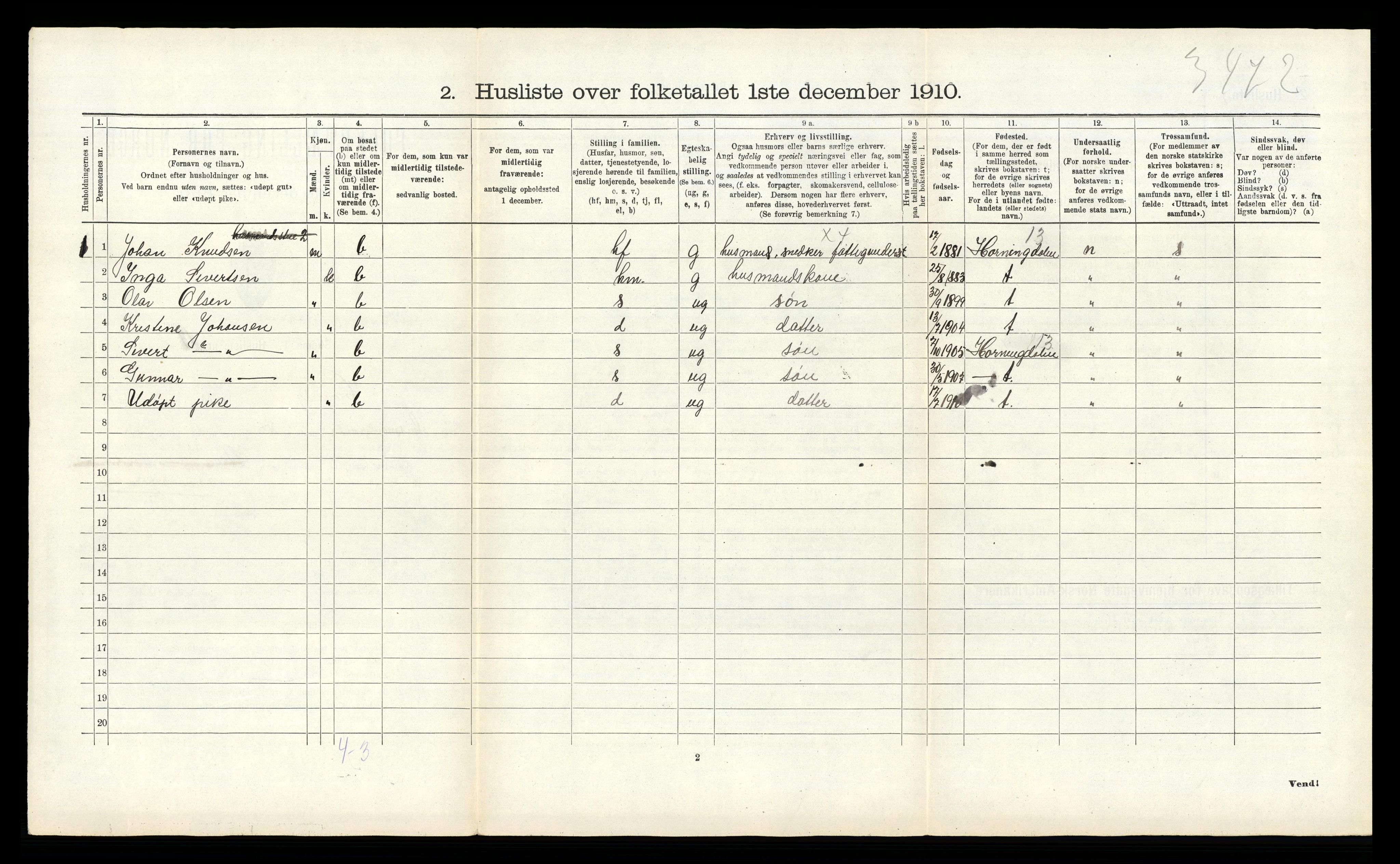 RA, 1910 census for Hamarøy, 1910, p. 1015