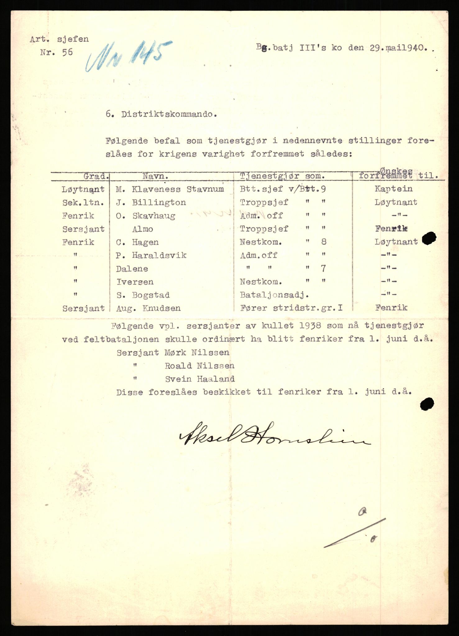 Forsvaret, Forsvarets krigshistoriske avdeling, AV/RA-RAFA-2017/Y/Yb/L0153: II-C-11-650  -  6. Divisjon: Bergartilleribataljon 3, 1940, p. 678