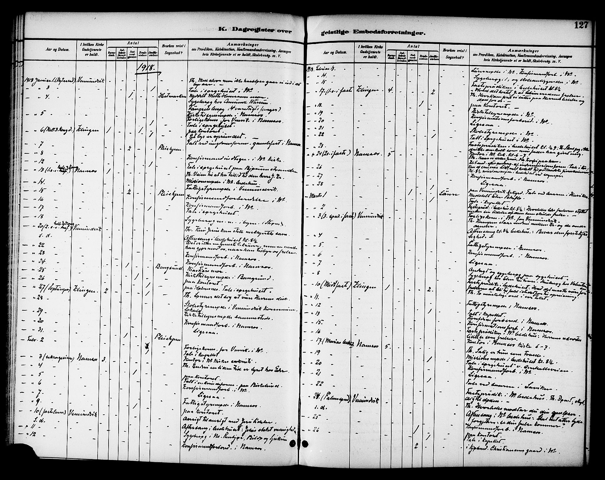 Ministerialprotokoller, klokkerbøker og fødselsregistre - Nord-Trøndelag, SAT/A-1458/768/L0575: Diary records no. 766A09, 1889-1931, p. 127