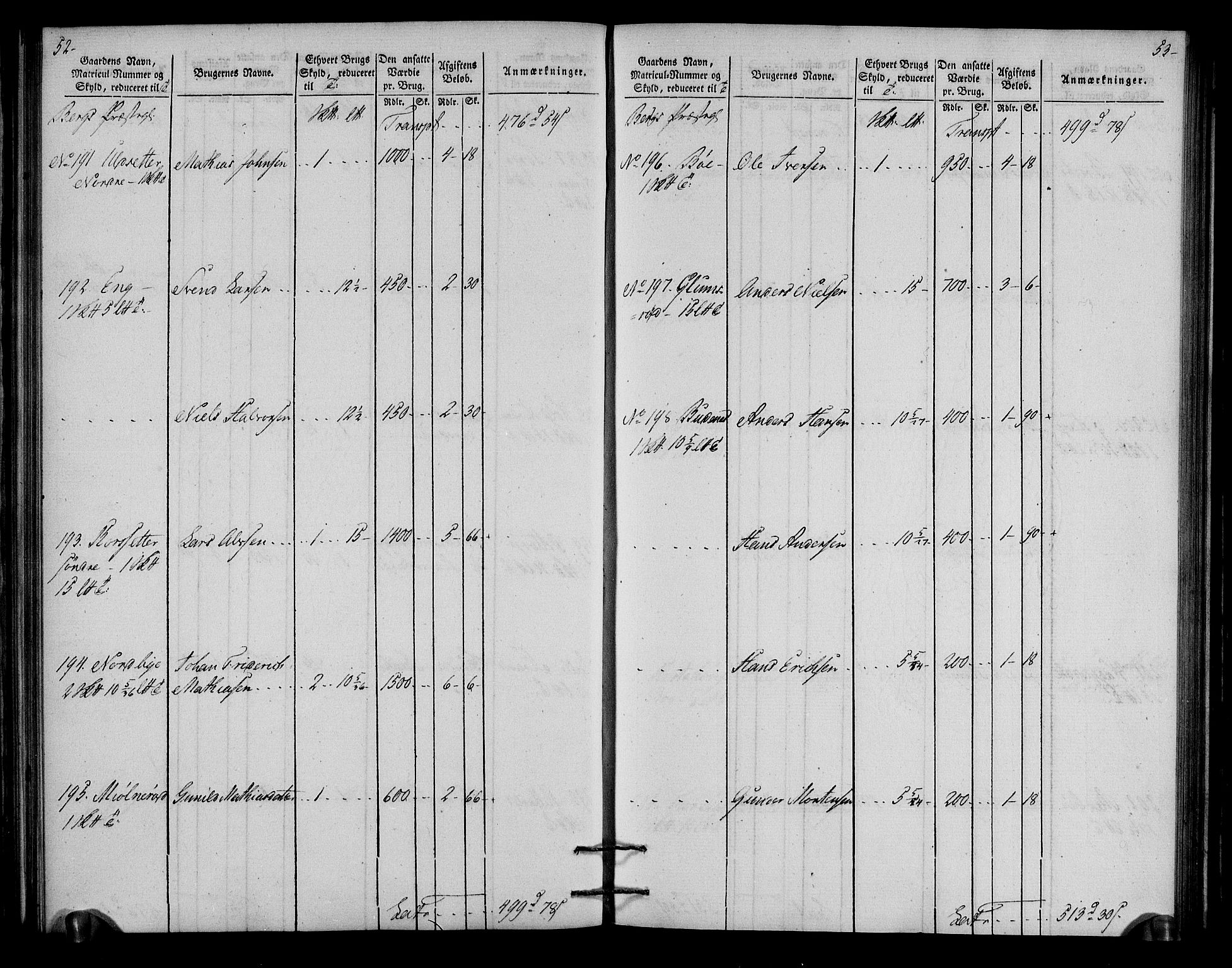 Rentekammeret inntil 1814, Realistisk ordnet avdeling, AV/RA-EA-4070/N/Ne/Nea/L0006: Idd og Marker fogderi. Oppebørselsregister, 1803, p. 29