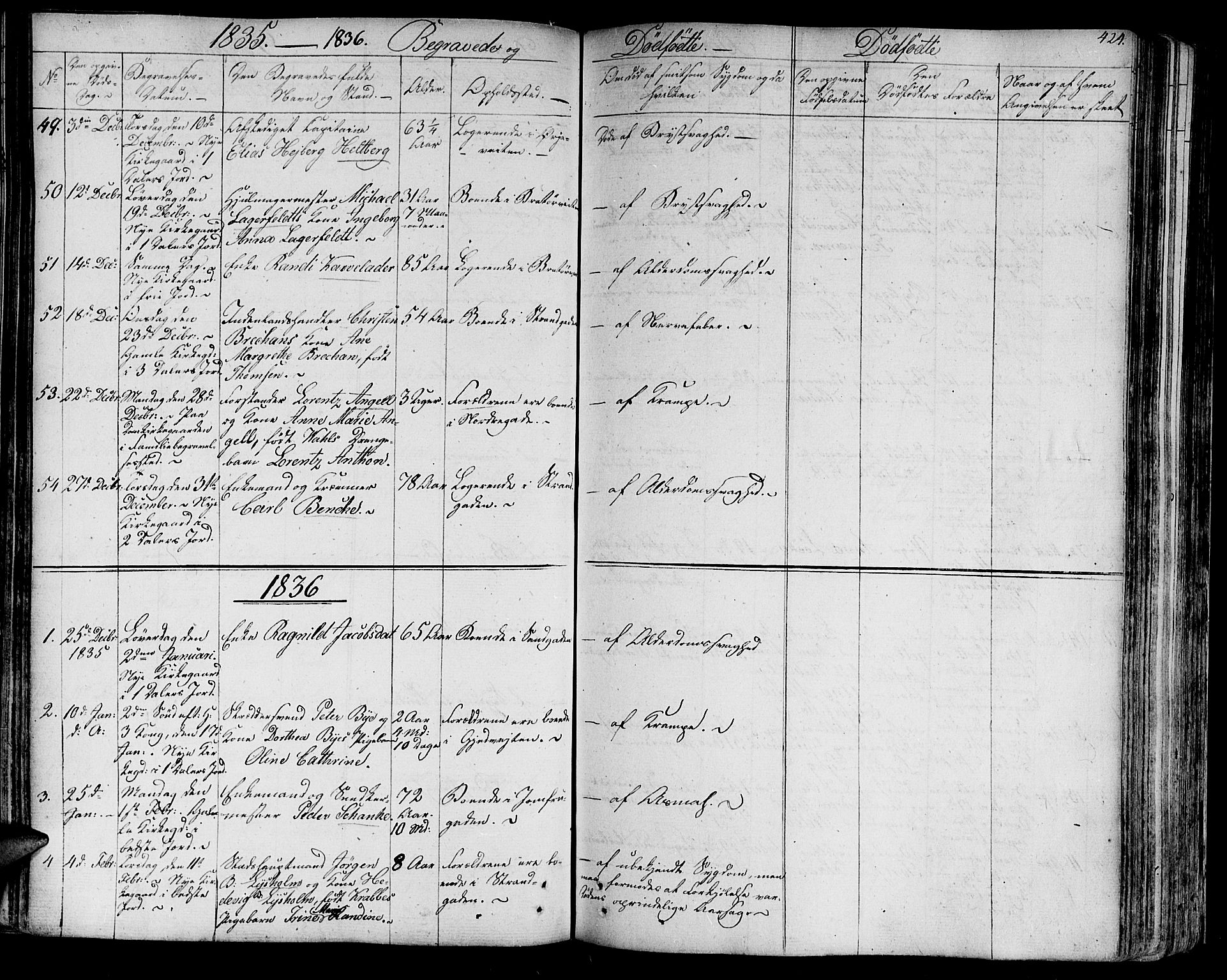 Ministerialprotokoller, klokkerbøker og fødselsregistre - Sør-Trøndelag, AV/SAT-A-1456/602/L0109: Parish register (official) no. 602A07, 1821-1840, p. 424