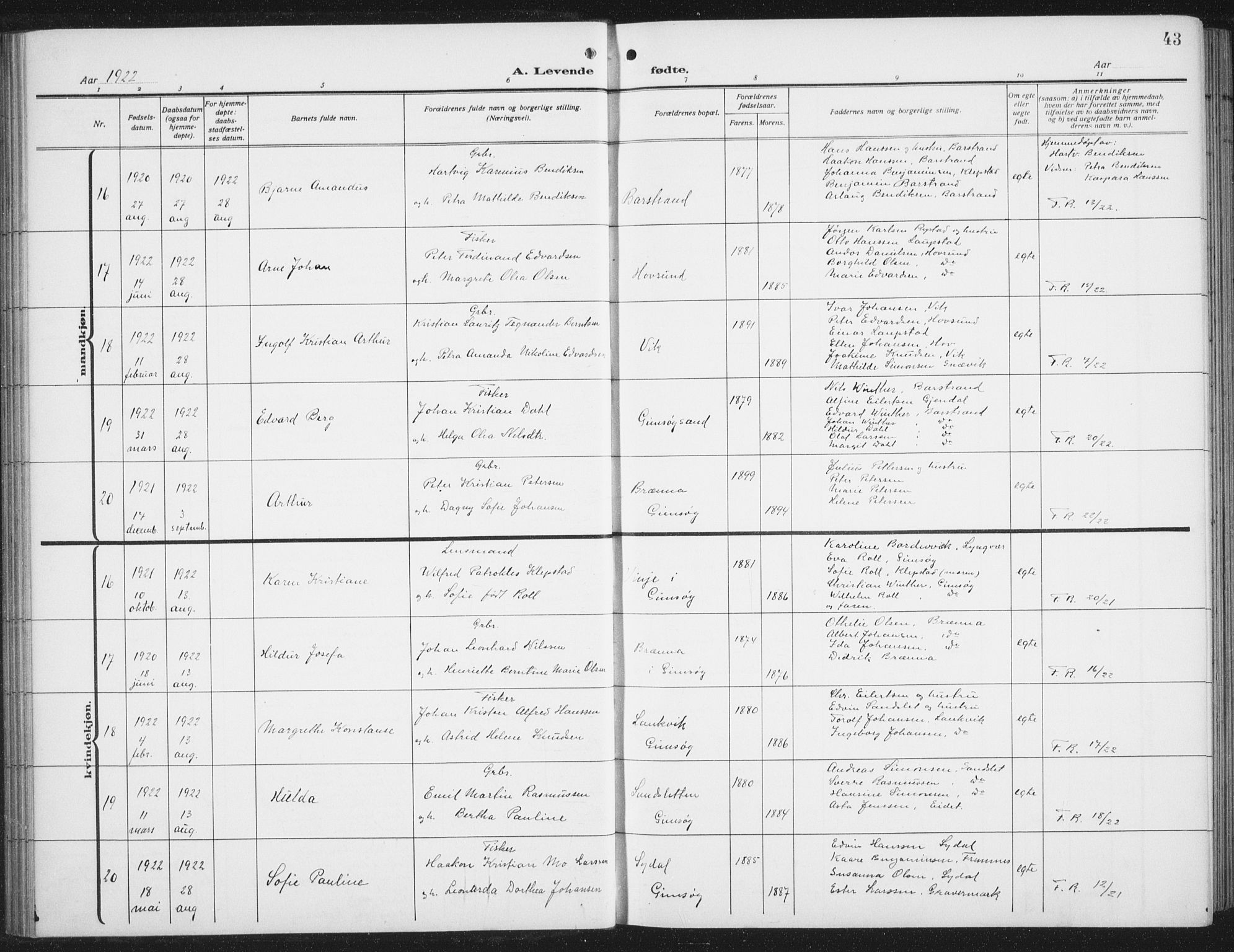 Ministerialprotokoller, klokkerbøker og fødselsregistre - Nordland, AV/SAT-A-1459/876/L1106: Parish register (copy) no. 876C05, 1915-1942, p. 43