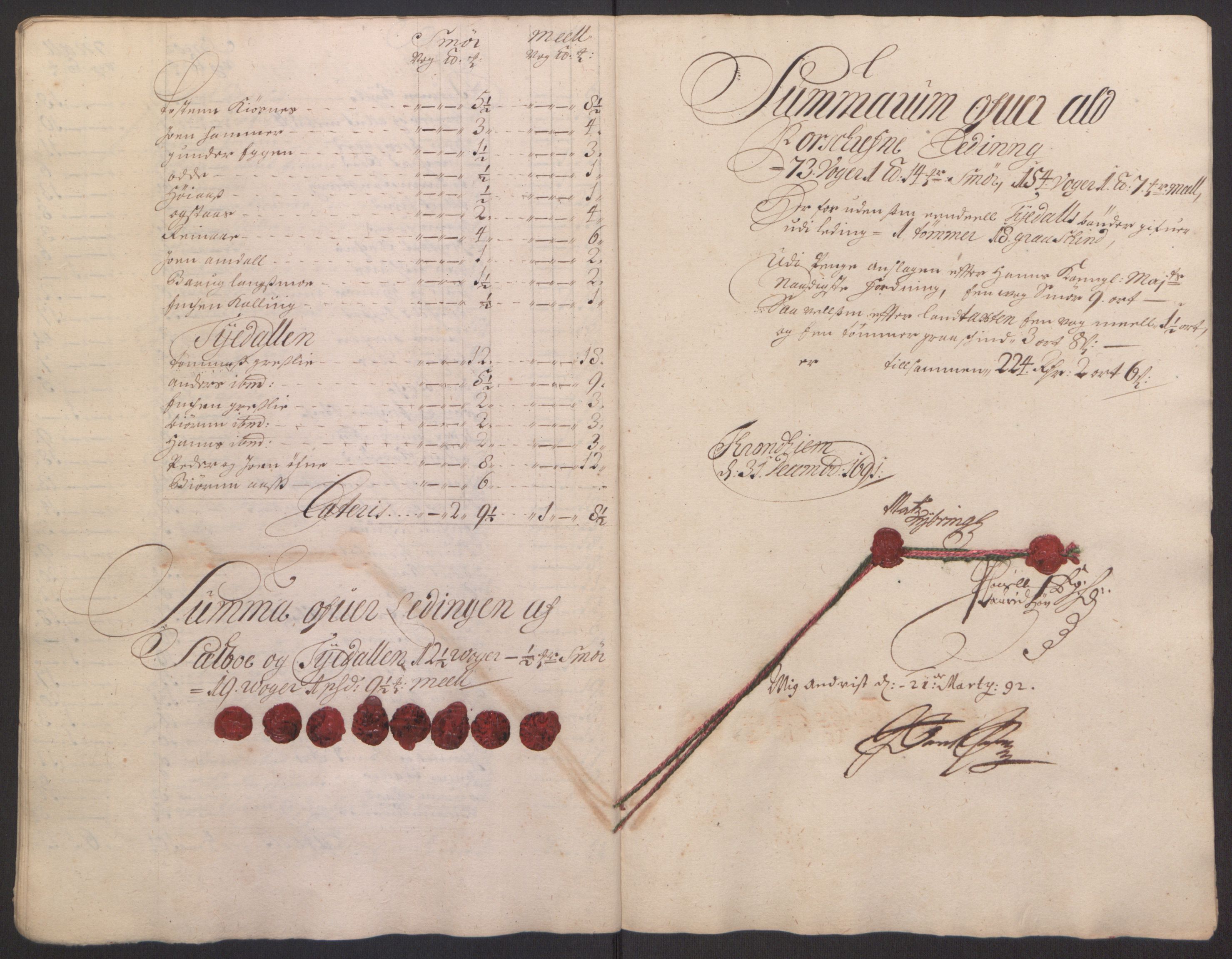 Rentekammeret inntil 1814, Reviderte regnskaper, Fogderegnskap, AV/RA-EA-4092/R61/L4103: Fogderegnskap Strinda og Selbu, 1691-1692, p. 131