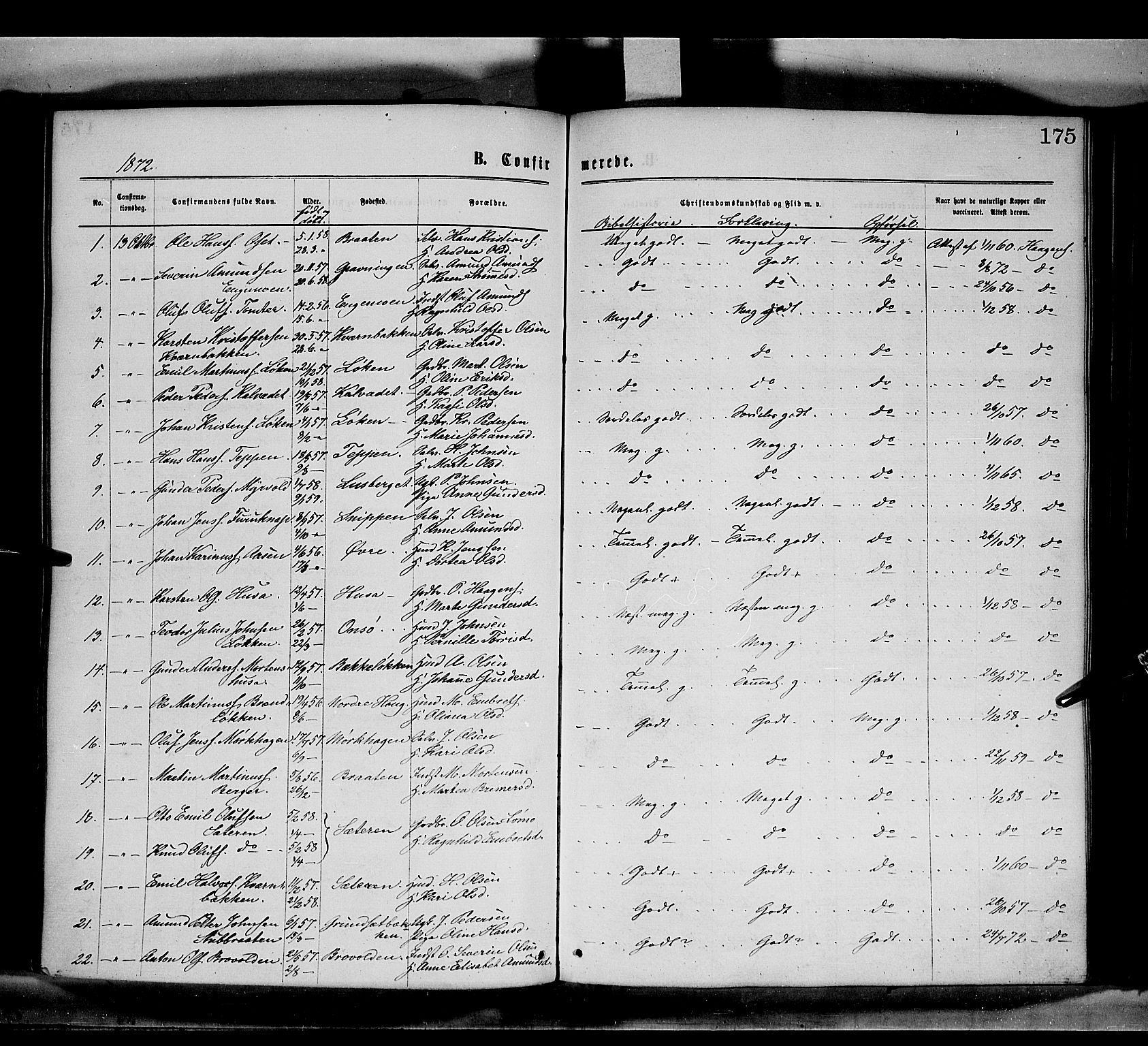 Elverum prestekontor, SAH/PREST-044/H/Ha/Haa/L0011: Parish register (official) no. 11, 1869-1879, p. 175