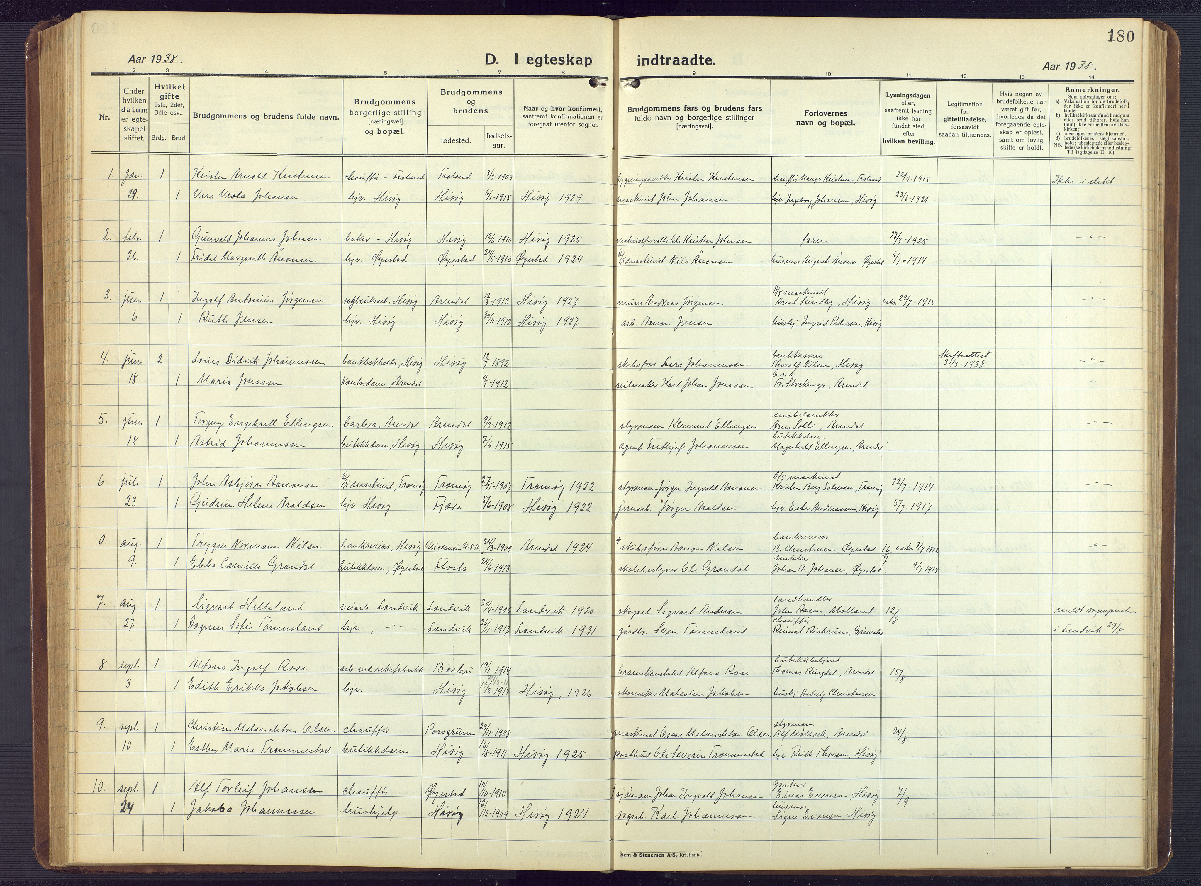 Hisøy sokneprestkontor, AV/SAK-1111-0020/F/Fb/L0005: Parish register (copy) no. B 5, 1924-1946, p. 180