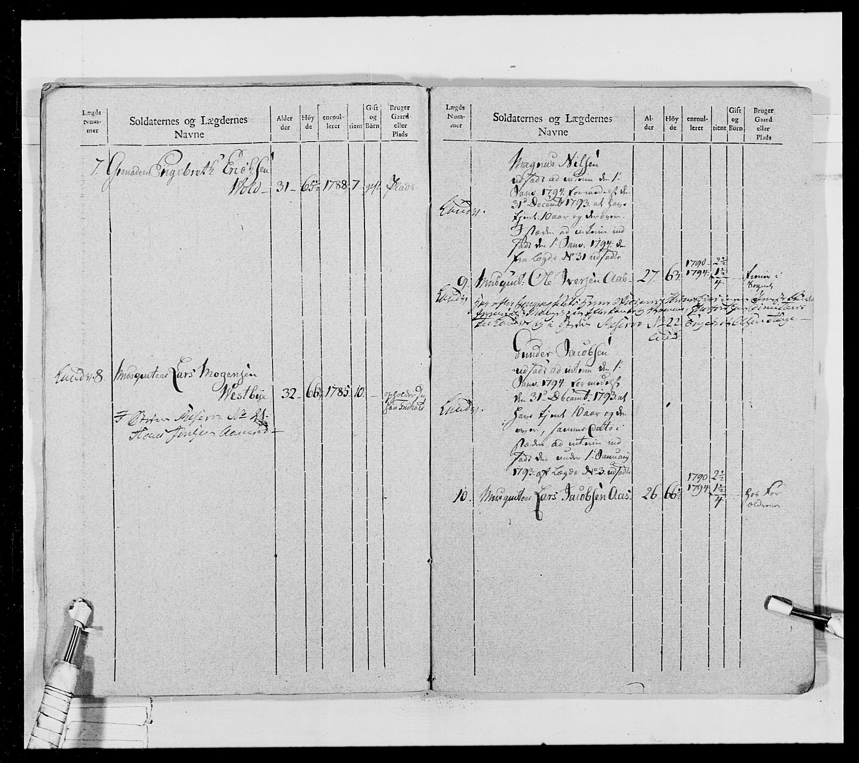 Generalitets- og kommissariatskollegiet, Det kongelige norske kommissariatskollegium, AV/RA-EA-5420/E/Eh/L0028: Sønnafjelske gevorbne infanteriregiment, 1766-1795, p. 431