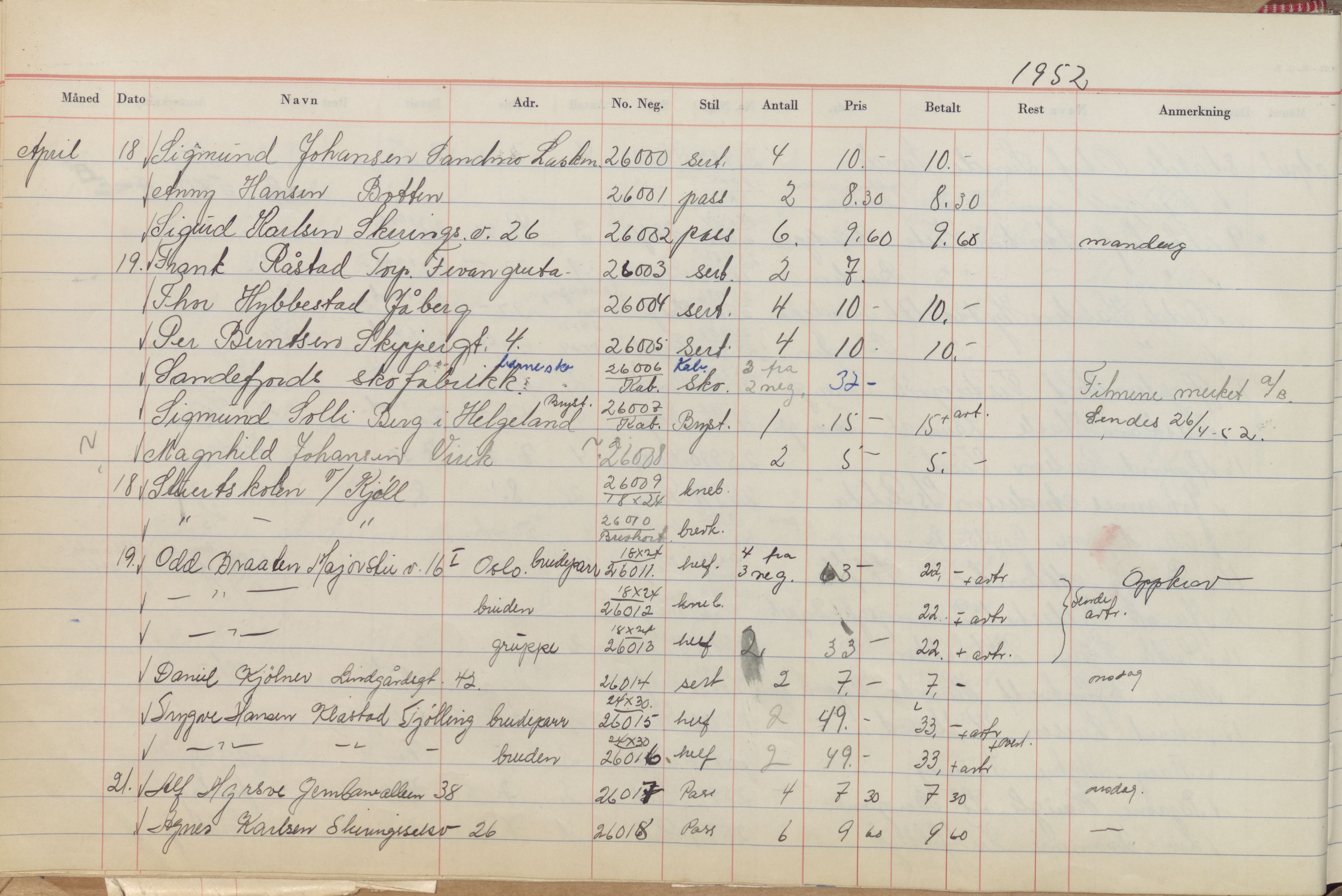 Pa 1494 - Jørgensen, Antonius. Fotograf, VEMU/A-2760/F/Fb, 1927-1984, p. 1573