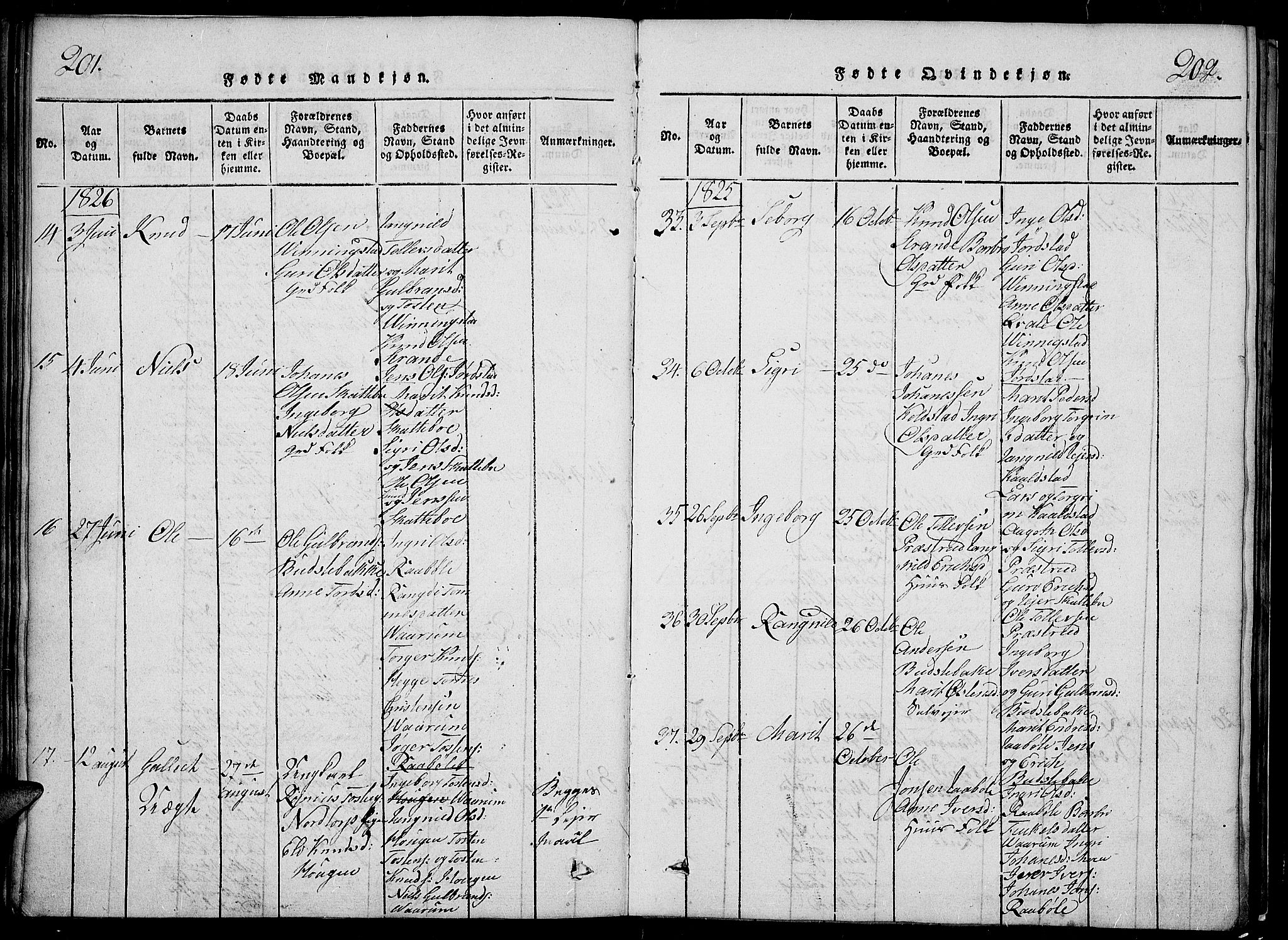 Slidre prestekontor, AV/SAH-PREST-134/H/Ha/Hab/L0002: Parish register (copy) no. 2, 1814-1839, p. 201-202