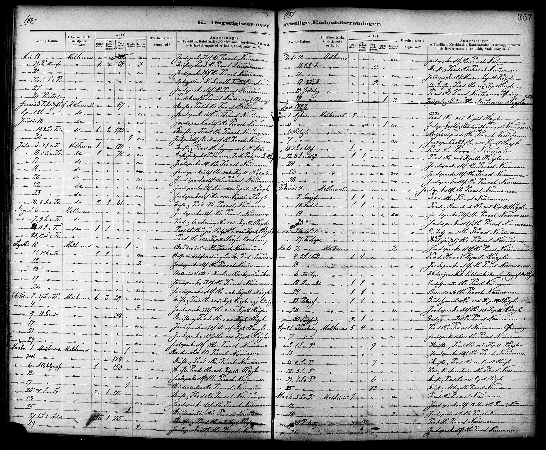 Ministerialprotokoller, klokkerbøker og fødselsregistre - Sør-Trøndelag, SAT/A-1456/691/L1094: Parish register (copy) no. 691C05, 1879-1911, p. 357