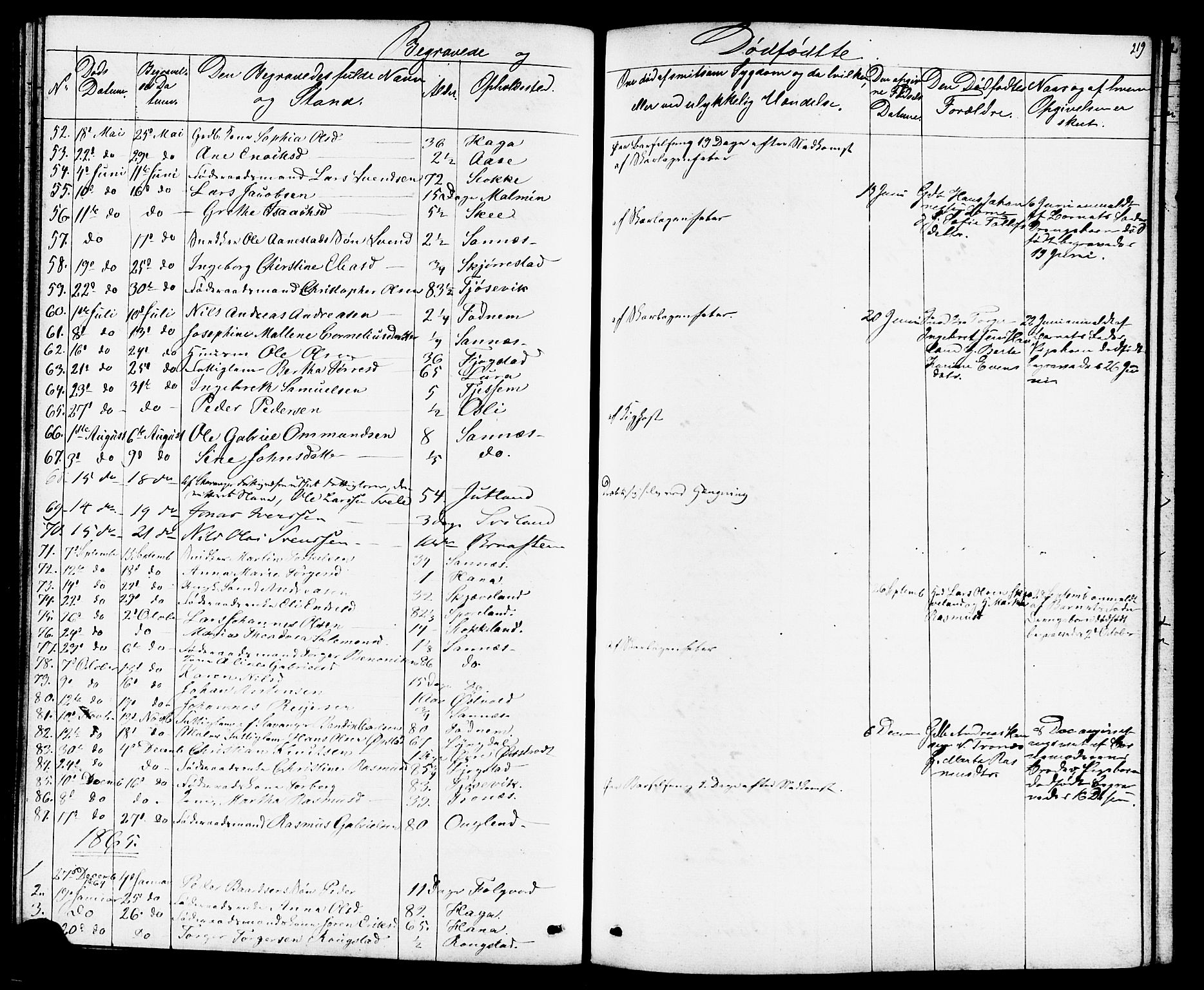 Høyland sokneprestkontor, SAST/A-101799/001/30BB/L0001: Parish register (copy) no. B 1, 1854-1873, p. 219