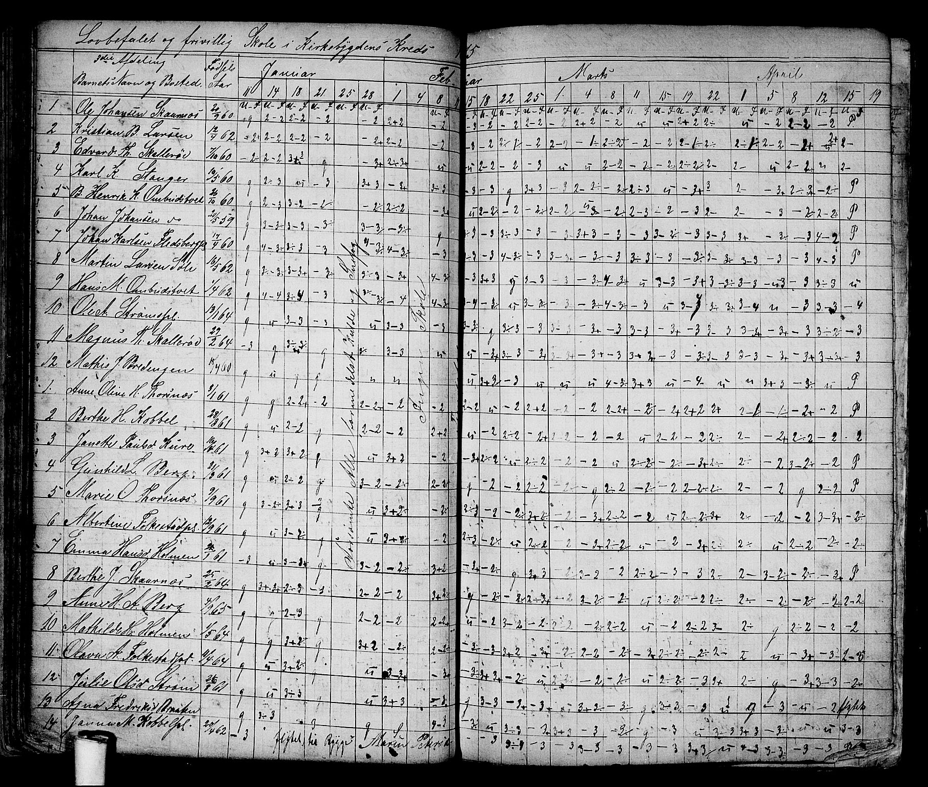 Våler prestekontor Kirkebøker, SAO/A-11083/G/Ga/L0003: Parish register (copy) no. I 3, 1863-1868