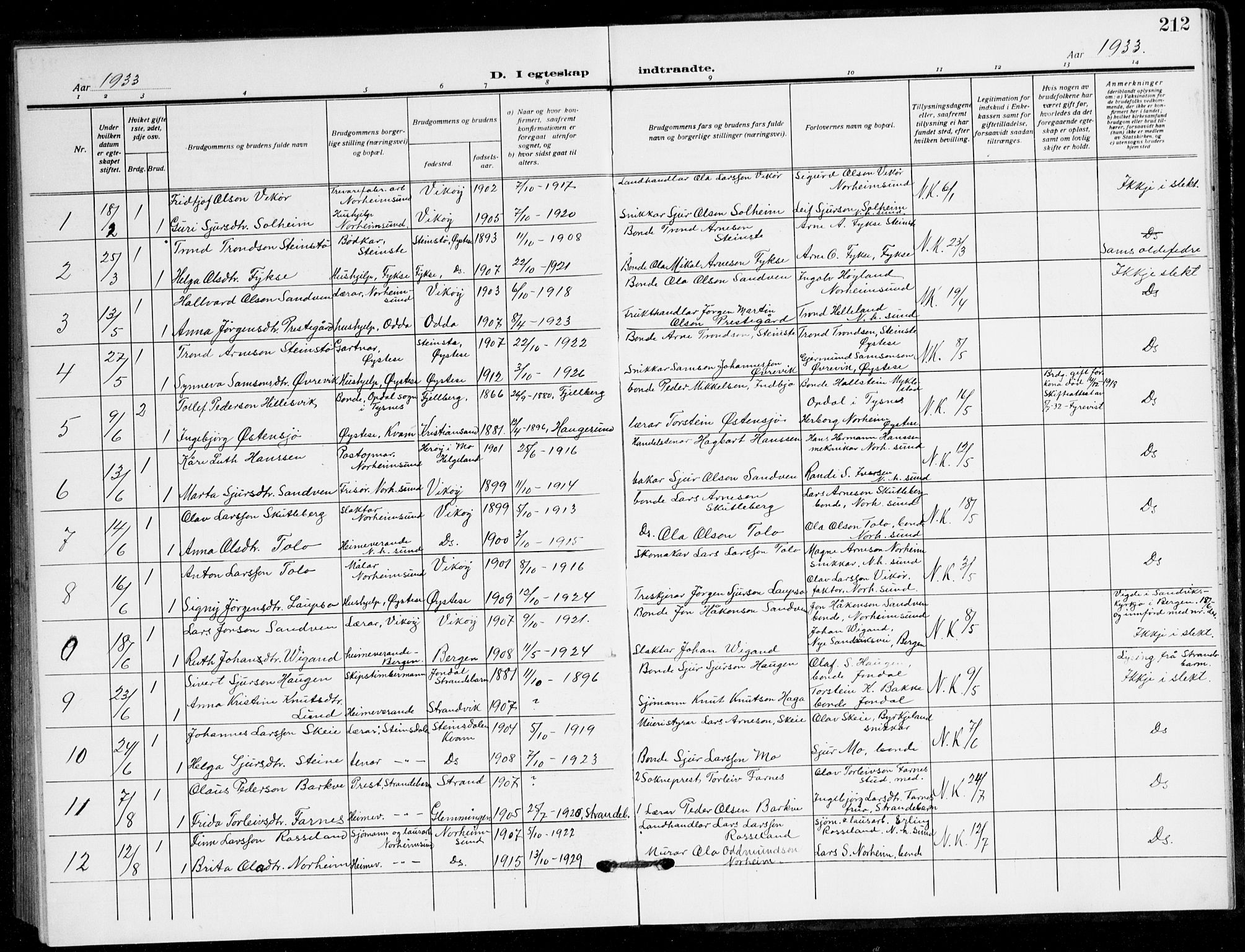 Kvam sokneprestembete, AV/SAB-A-76201/H/Hab: Parish register (copy) no. B 4, 1917-1945, p. 212