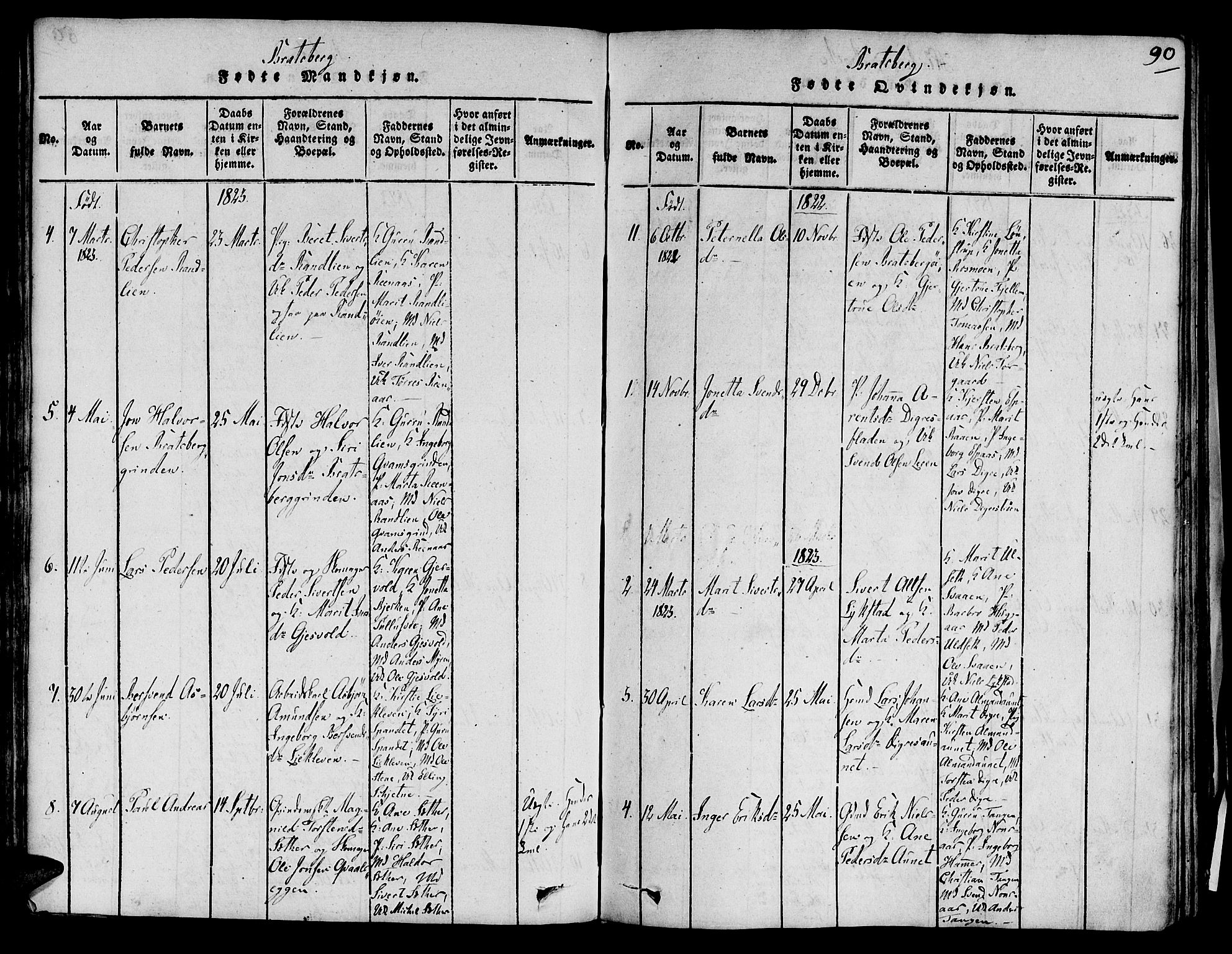 Ministerialprotokoller, klokkerbøker og fødselsregistre - Sør-Trøndelag, SAT/A-1456/606/L0285: Parish register (official) no. 606A03 /3, 1819-1823, p. 90