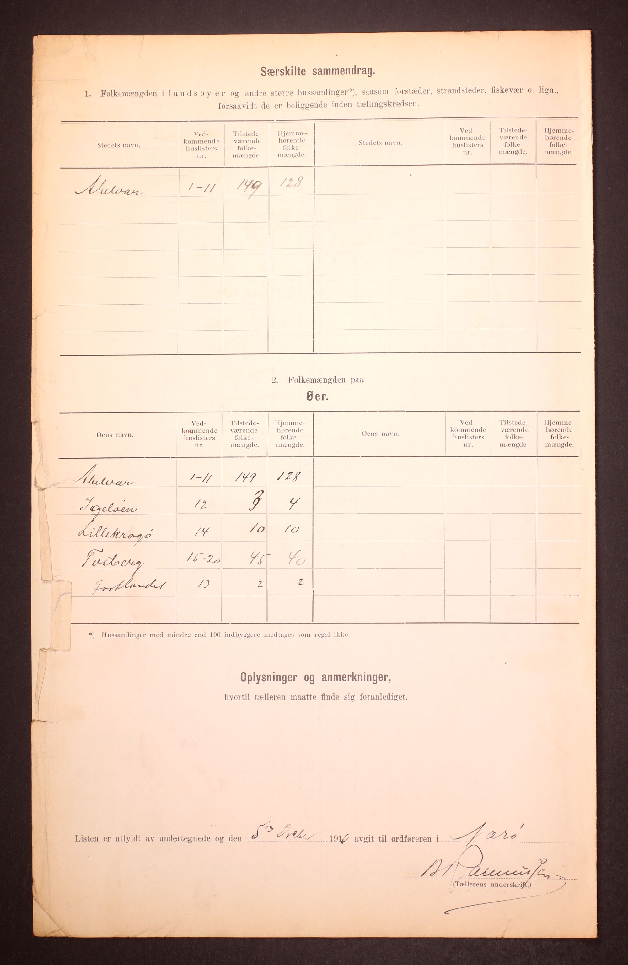 RA, 1910 census for Nærøy, 1910, p. 29