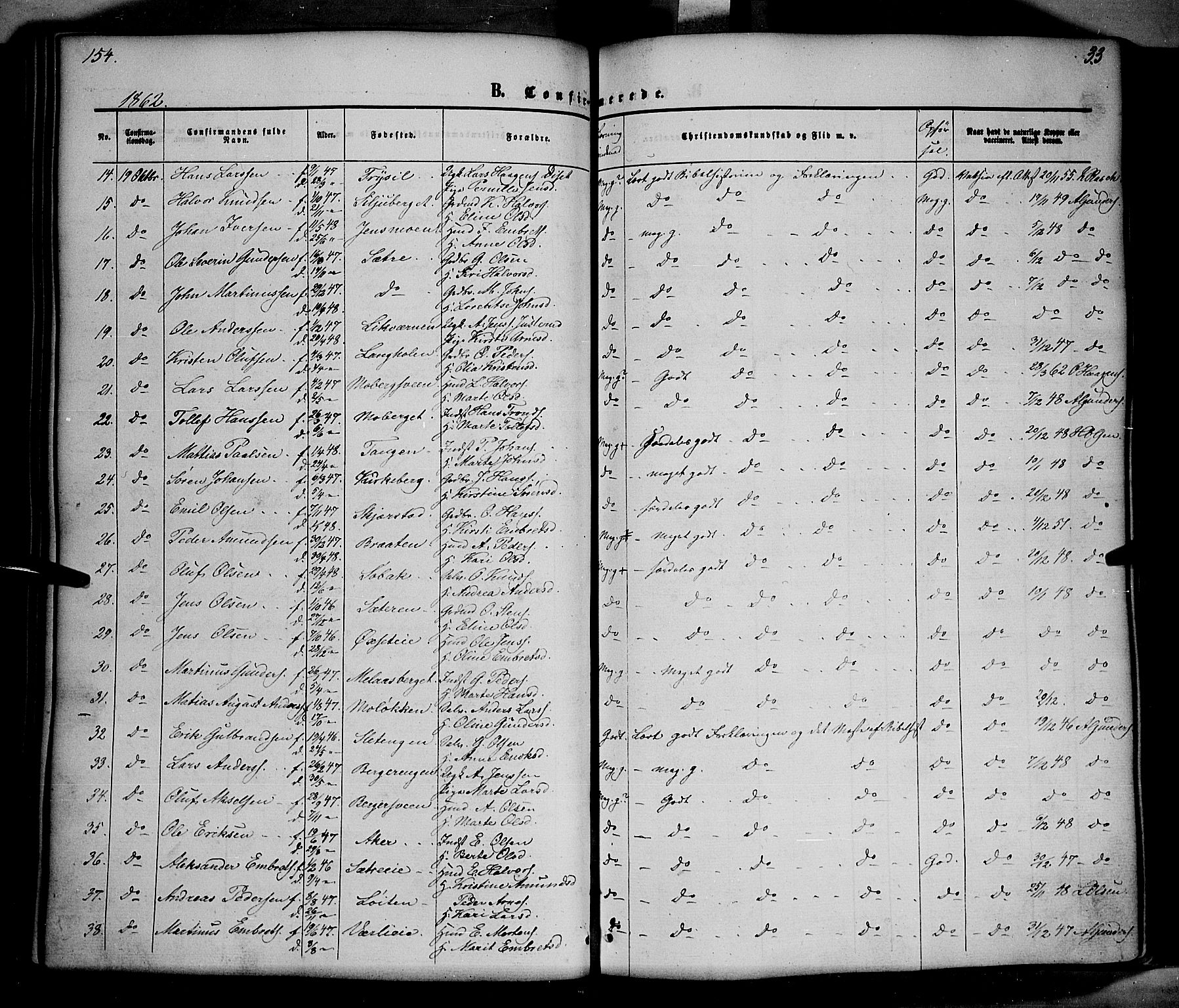 Elverum prestekontor, AV/SAH-PREST-044/H/Ha/Haa/L0010: Parish register (official) no. 10, 1857-1868, p. 154