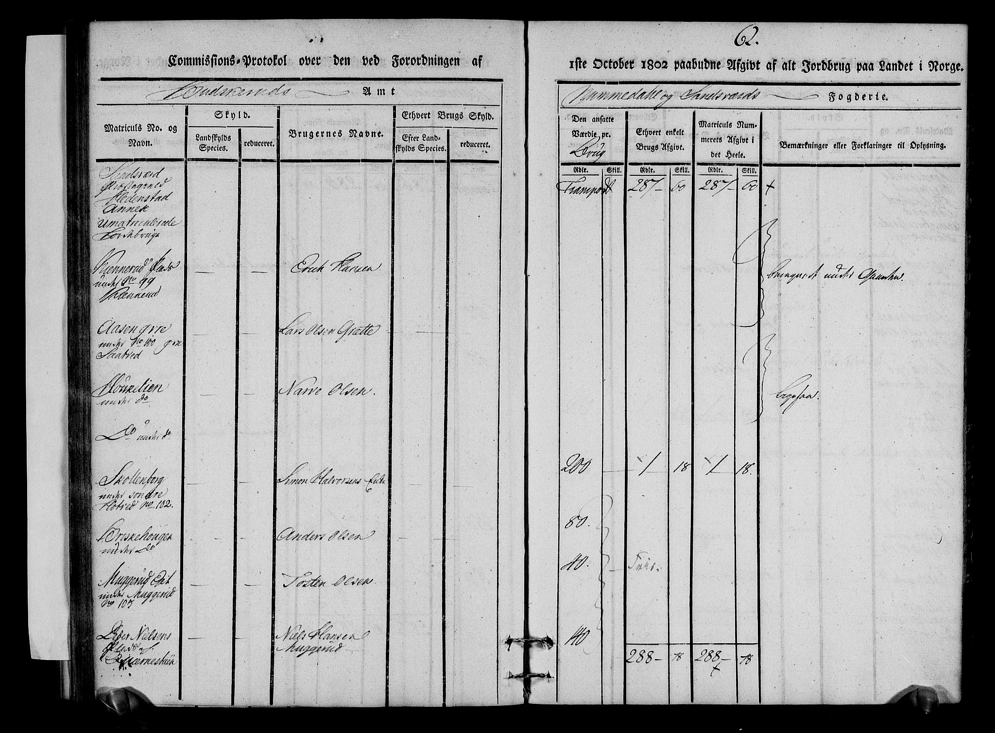 Rentekammeret inntil 1814, Realistisk ordnet avdeling, AV/RA-EA-4070/N/Ne/Nea/L0053: Numedal og Sandsvær fogderi. Kommisjonsprotokoll over matrikulerte jordbruk i Hedenstad anneks, 1803, p. 63