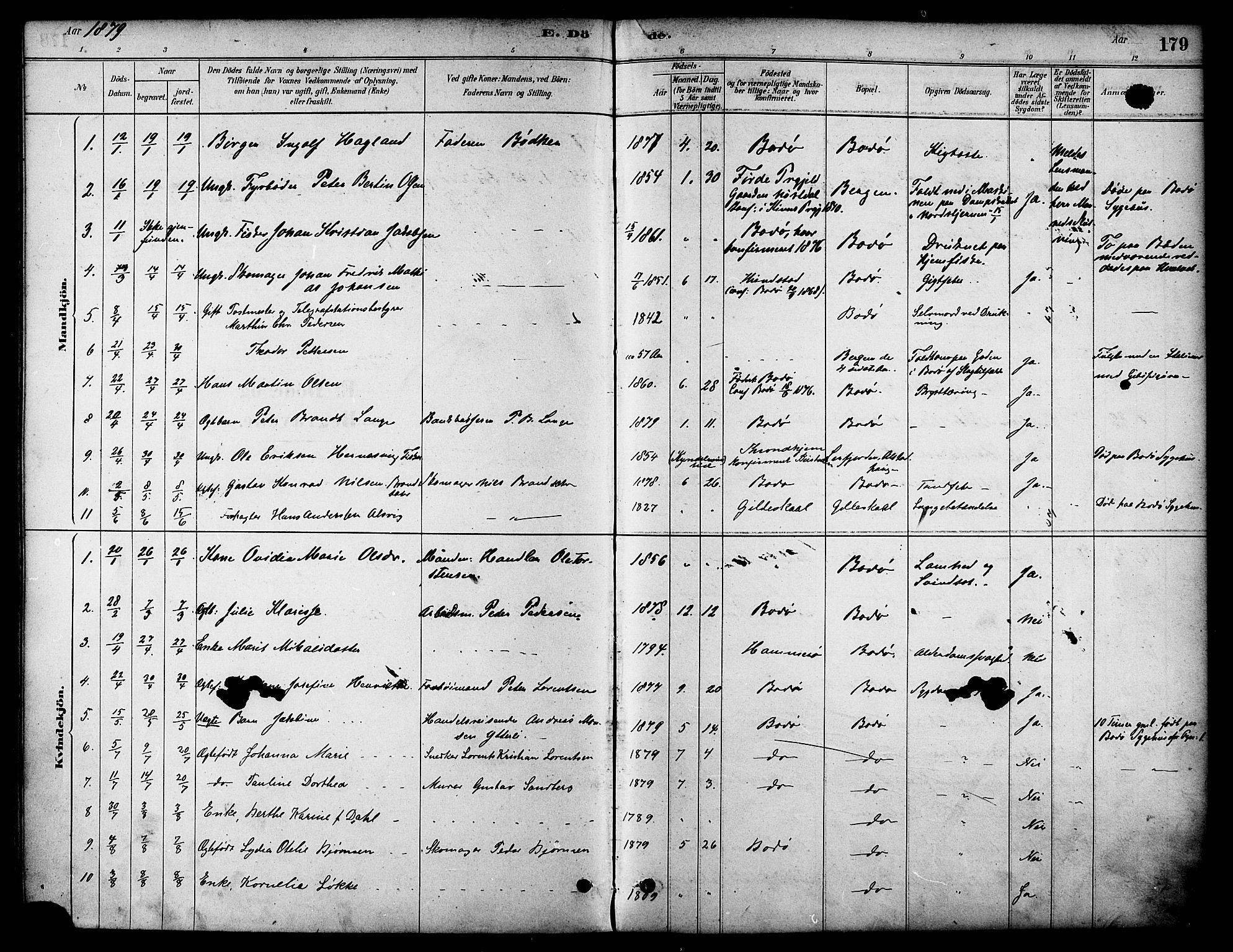 Ministerialprotokoller, klokkerbøker og fødselsregistre - Nordland, AV/SAT-A-1459/801/L0030: Parish register (copy) no. 801C05, 1879-1887, p. 179