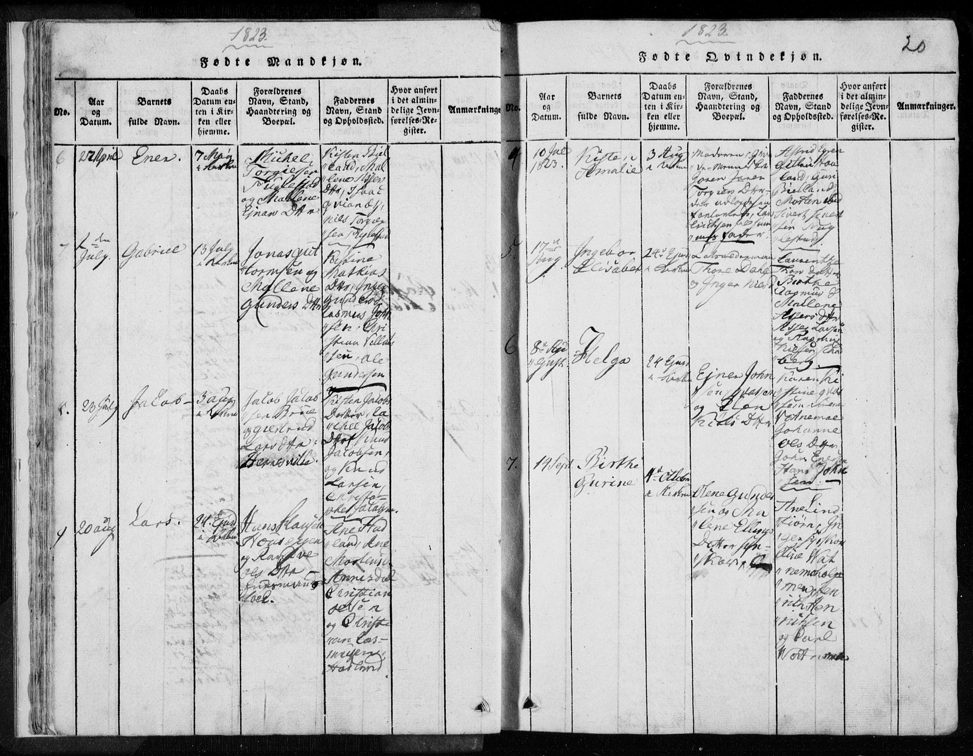 Eigersund sokneprestkontor, SAST/A-101807/S08/L0008: Parish register (official) no. A 8, 1816-1847, p. 20