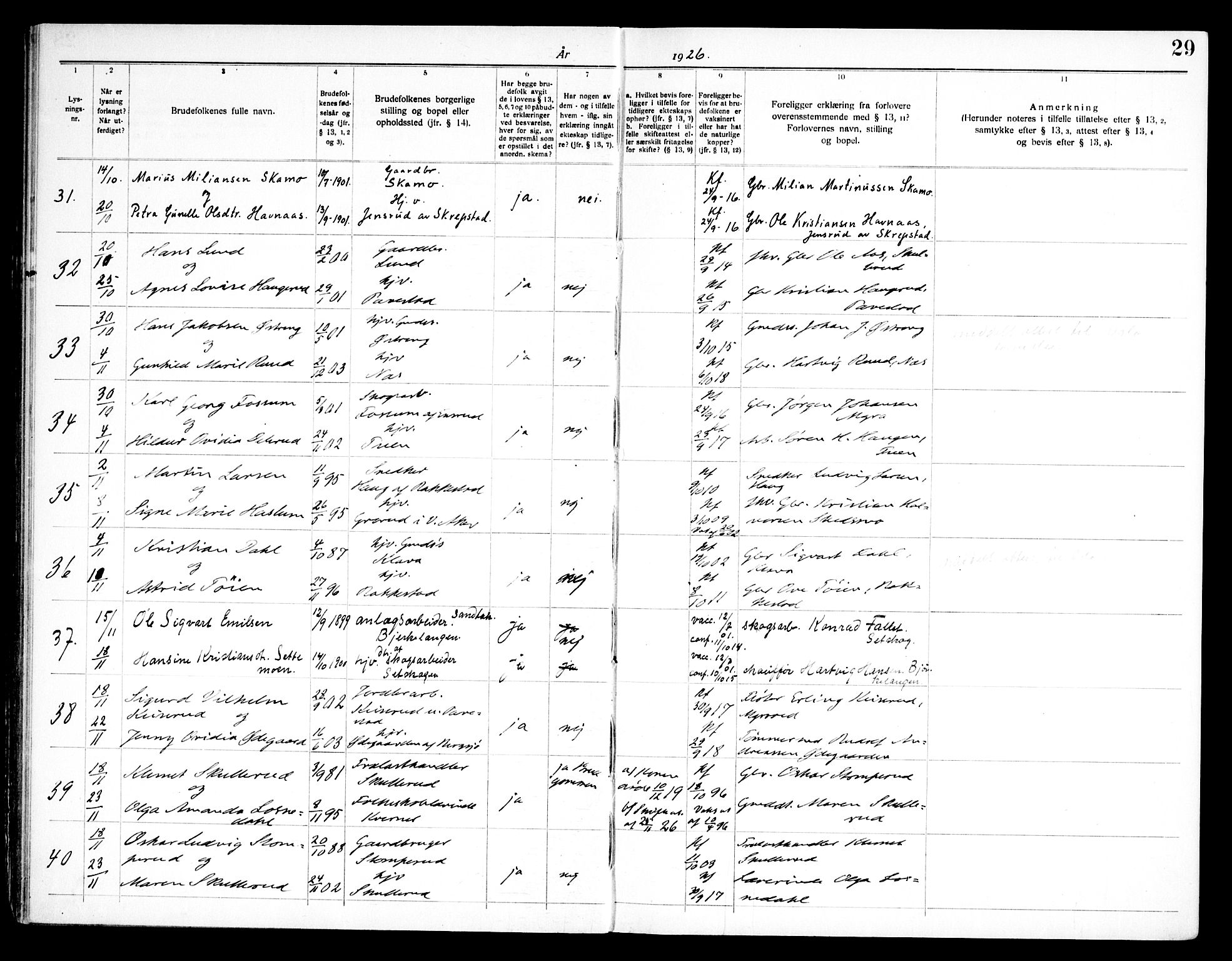 Høland prestekontor Kirkebøker, SAO/A-10346a/H/Ha/L0001: Banns register no. I 1, 1919-1947, p. 29