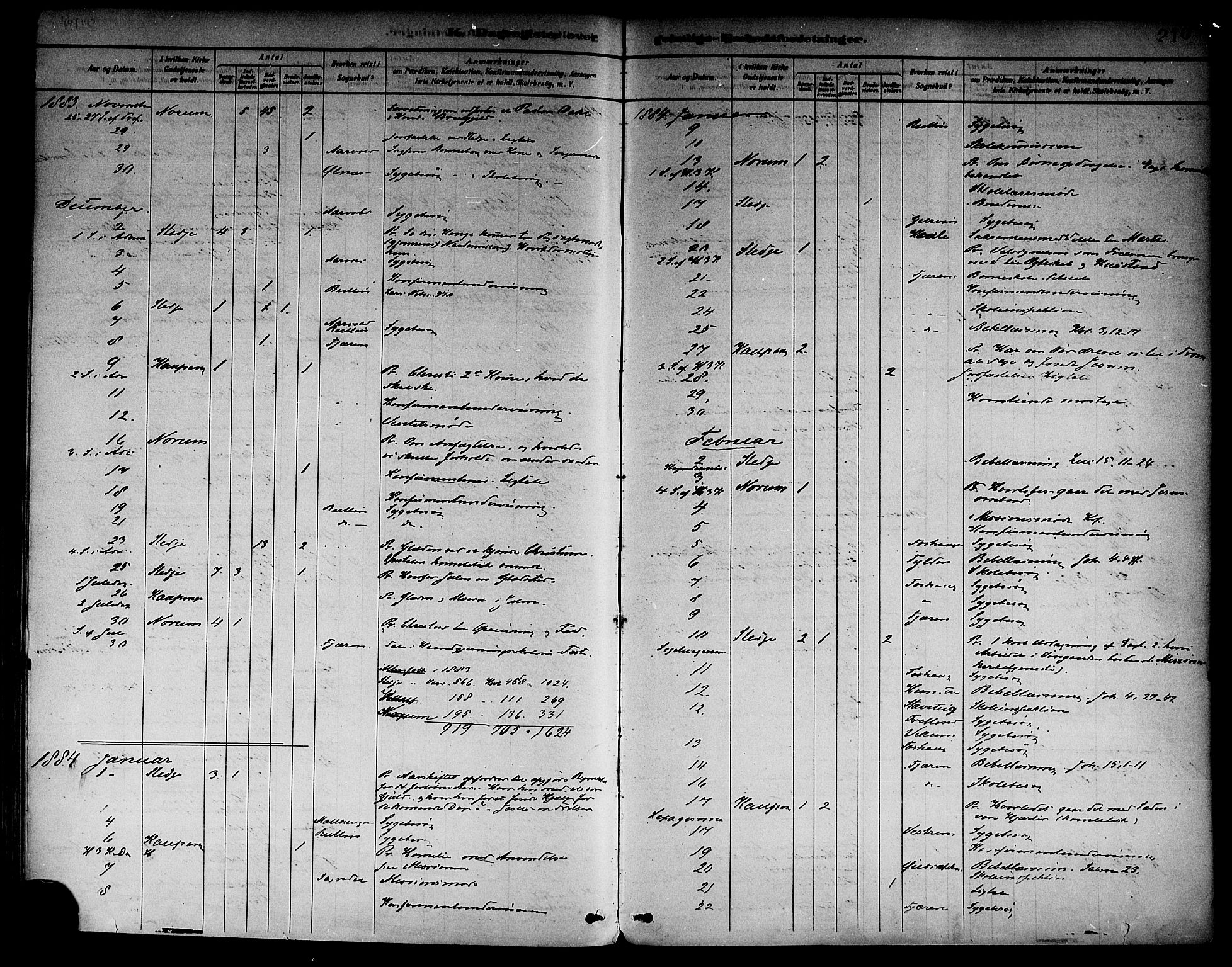 Sogndal sokneprestembete, SAB/A-81301/H/Haa/Haab/L0001: Parish register (official) no. B 1, 1878-1899, p. 210