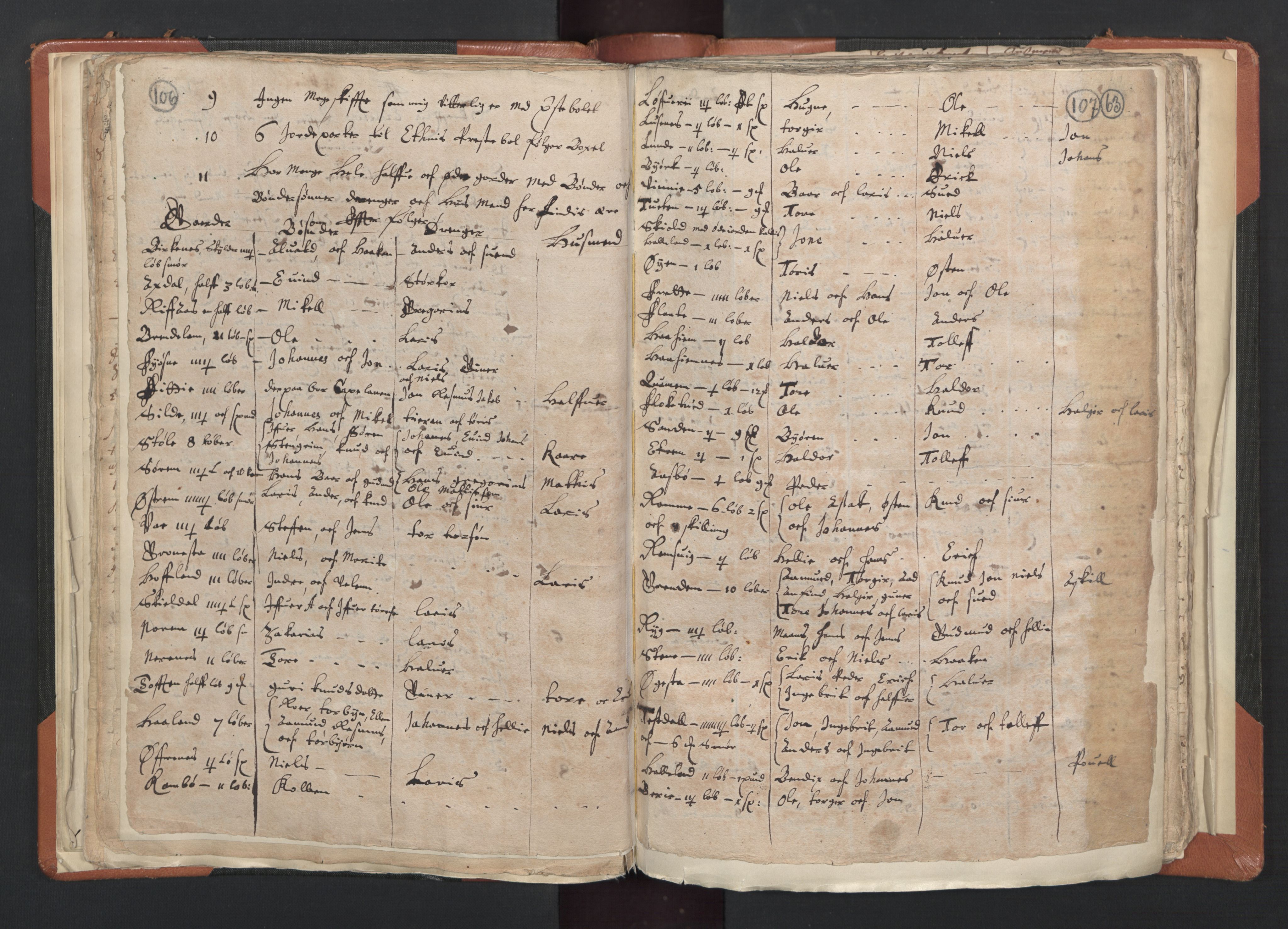 RA, Vicar's Census 1664-1666, no. 20: Sunnhordland deanery, 1664-1666, p. 106-107