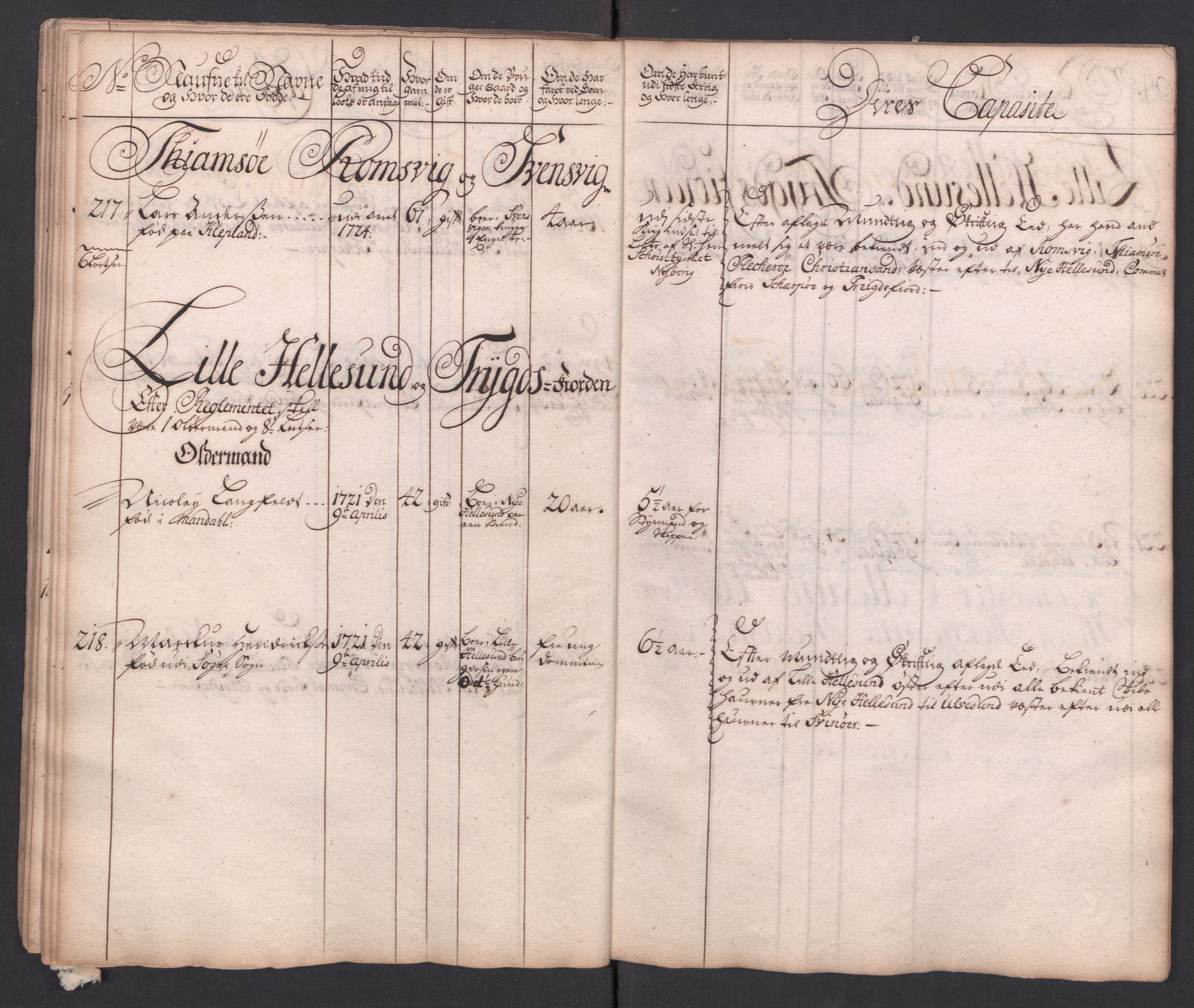 Forskjellige samlinger, Uplasserte saker i Eldre avdeling, AV/RA-EA-4033/F/L0005: Losvesenet., 1723-1807, p. 104