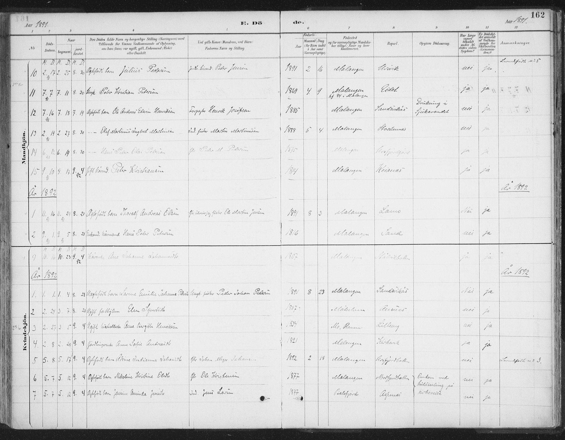 Balsfjord sokneprestembete, AV/SATØ-S-1303/G/Ga/L0007kirke: Parish register (official) no. 7, 1887-1909, p. 162