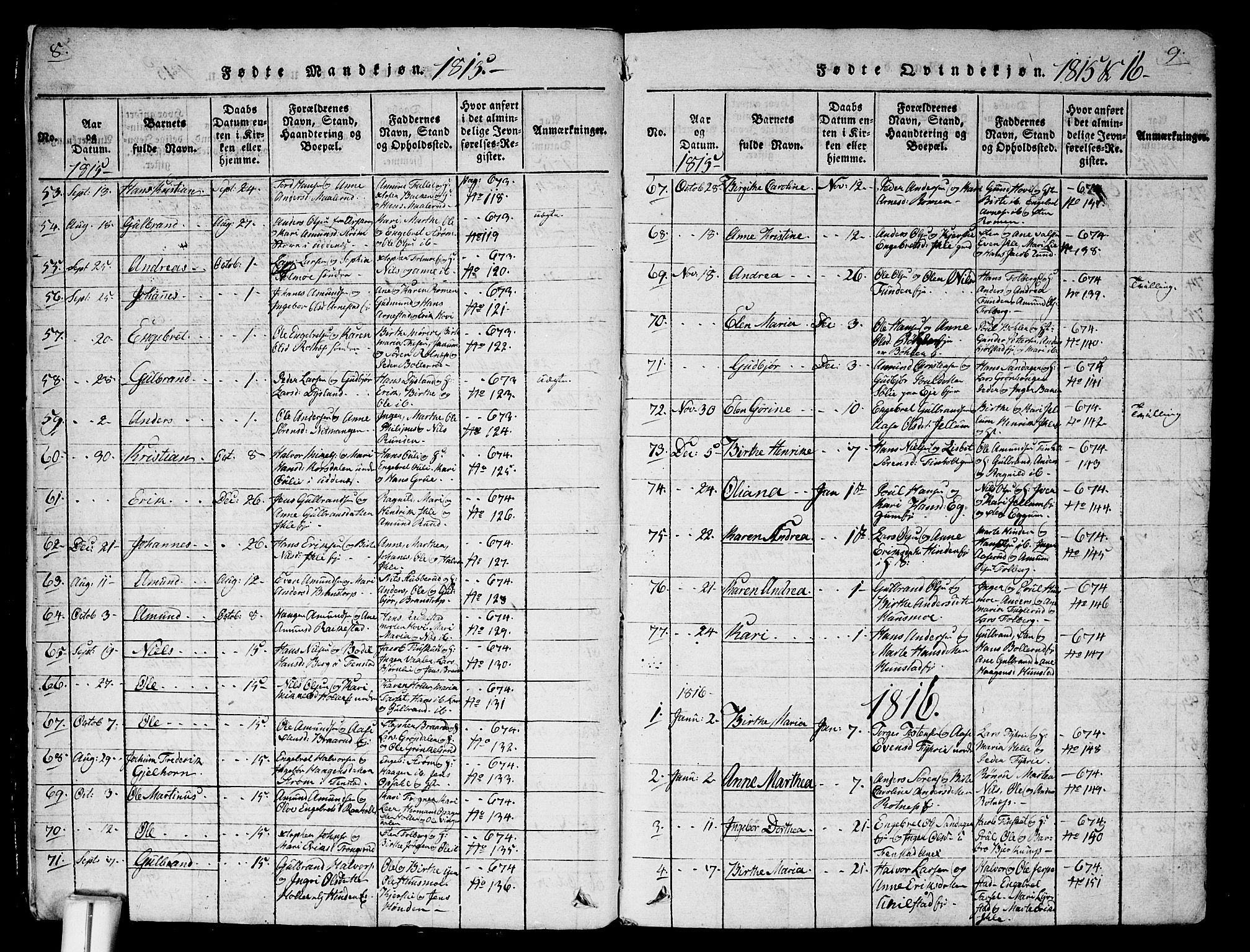 Nes prestekontor Kirkebøker, SAO/A-10410/G/Ga/L0001: Parish register (copy) no. I 1, 1815-1835, p. 8-9