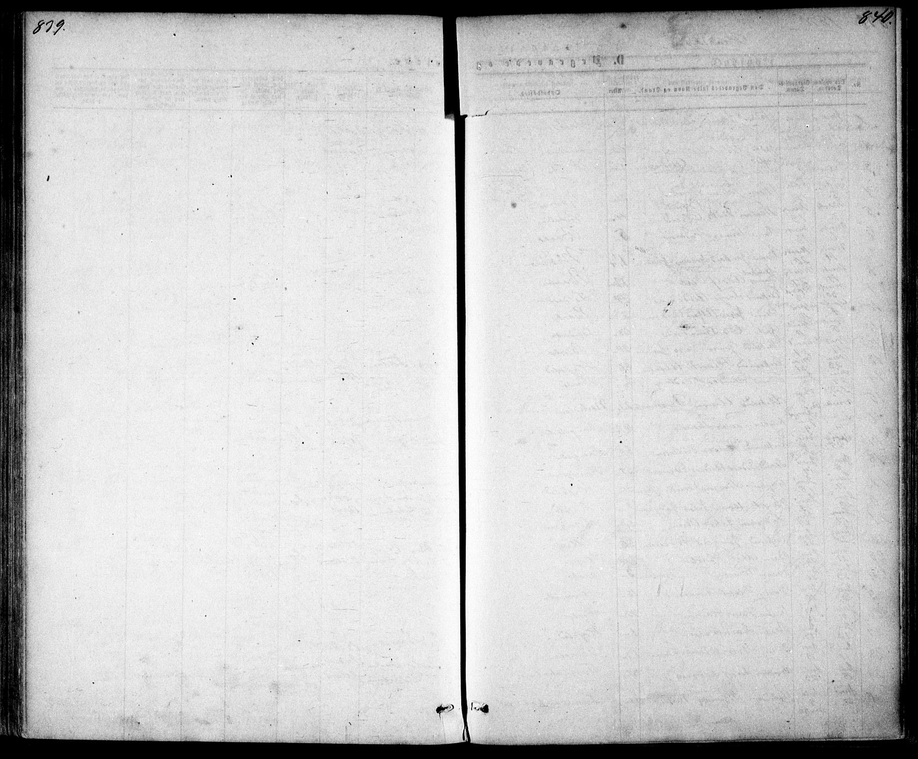 Tromøy sokneprestkontor, AV/SAK-1111-0041/F/Fa/L0008: Parish register (official) no. A 8, 1870-1877, p. 839-840