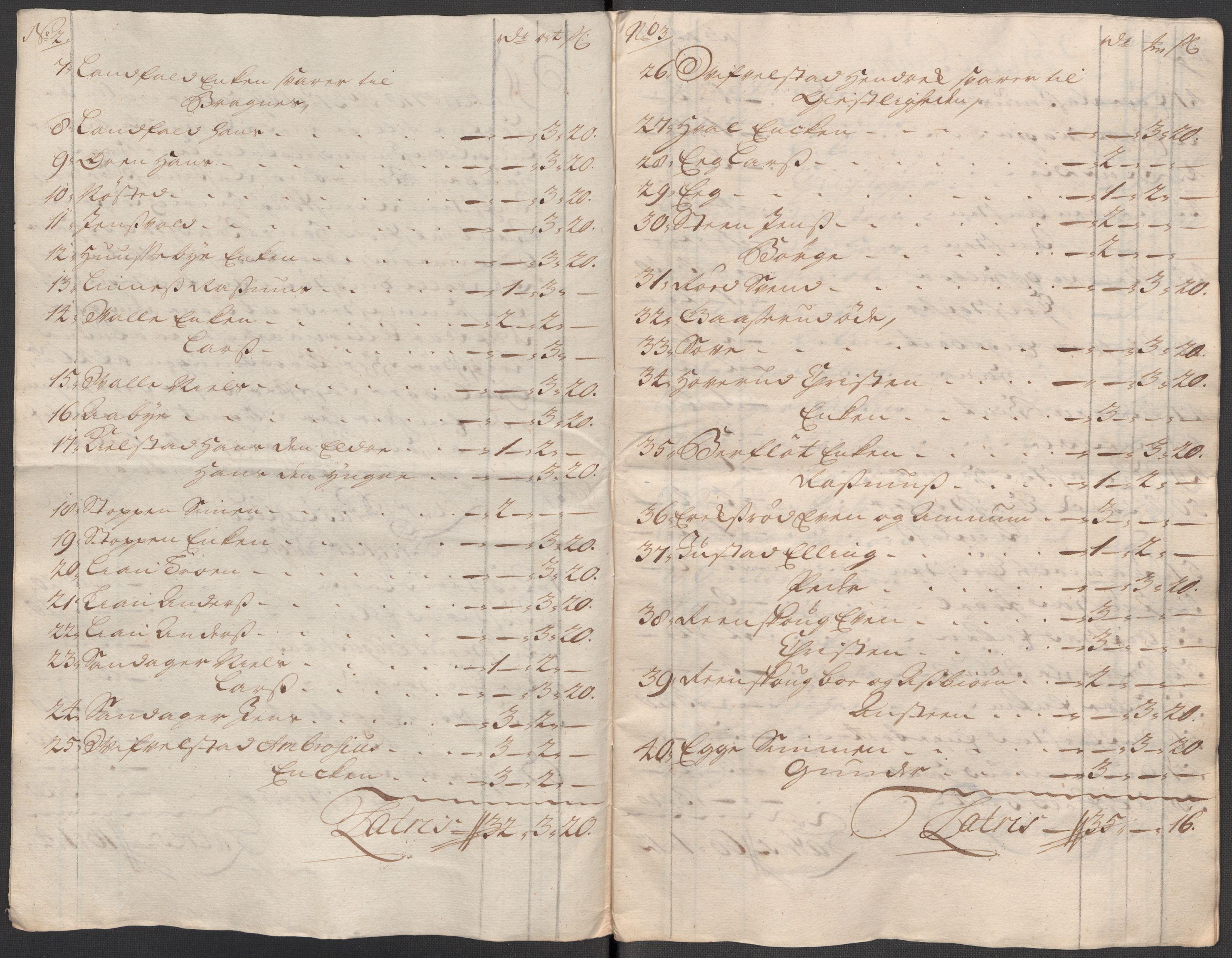 Rentekammeret inntil 1814, Reviderte regnskaper, Fogderegnskap, AV/RA-EA-4092/R31/L1712: Fogderegnskap Hurum, Røyken, Eiker, Lier og Buskerud, 1718, p. 80