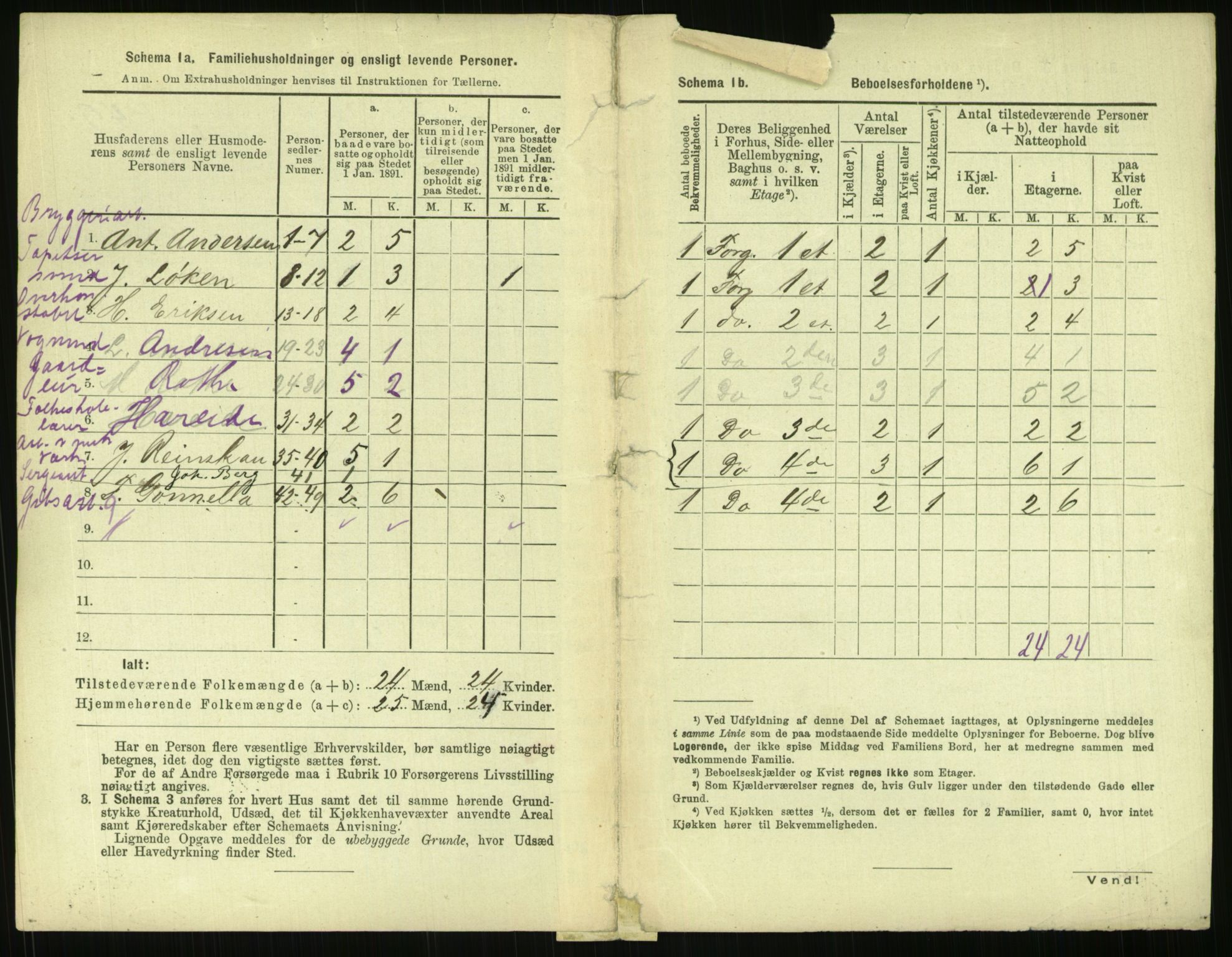 RA, 1891 census for 0301 Kristiania, 1891, p. 137422