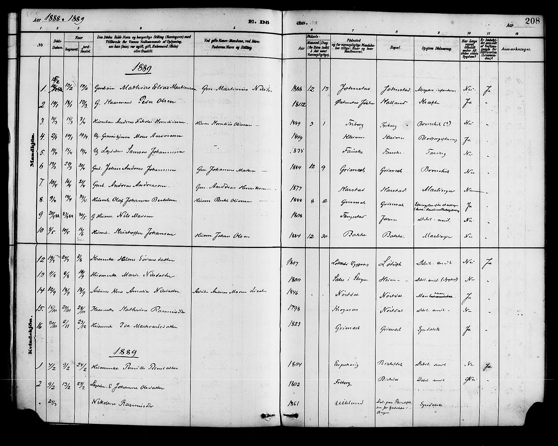 Førde sokneprestembete, SAB/A-79901/H/Haa/Haad/L0001: Parish register (official) no. D 1, 1881-1898, p. 208