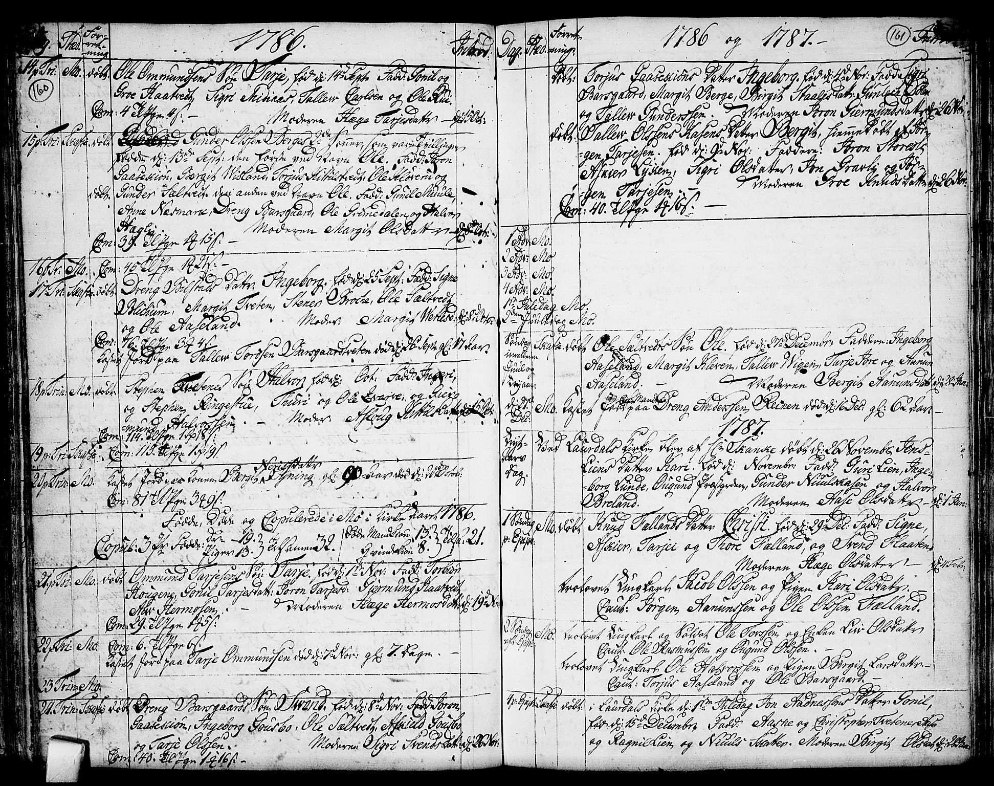 Mo kirkebøker, SAKO/A-286/F/Fa/L0002: Parish register (official) no. I 2, 1766-1799, p. 160-161