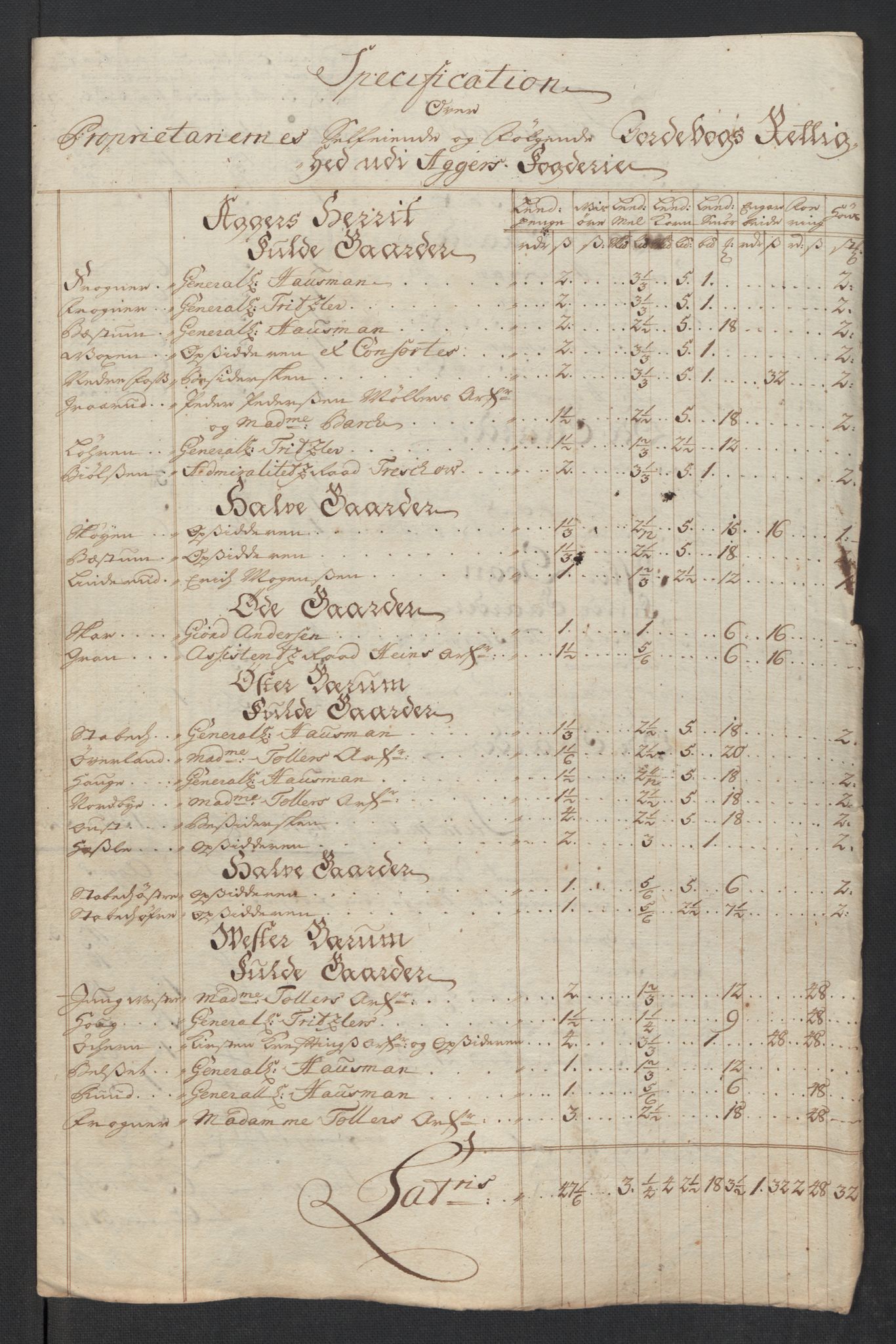 Rentekammeret inntil 1814, Reviderte regnskaper, Fogderegnskap, AV/RA-EA-4092/R10/L0452: Fogderegnskap Aker og Follo, 1714, p. 472