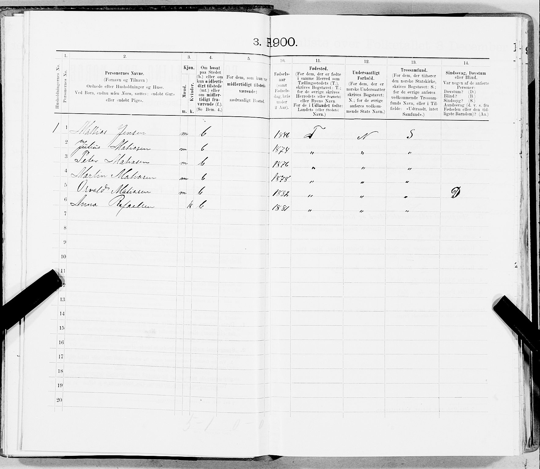 SAT, 1900 census for Fosnes, 1900, p. 112