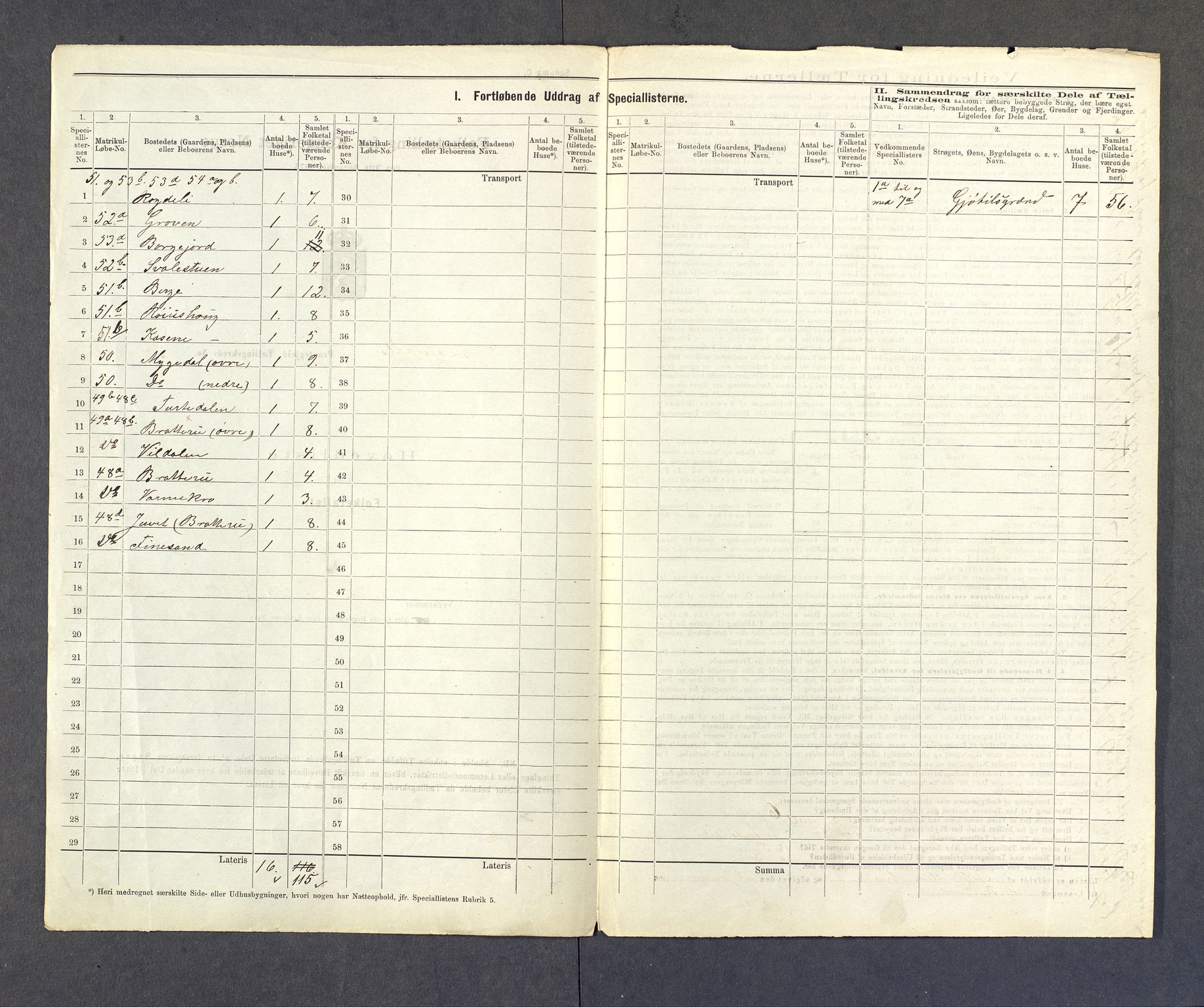 SAKO, 1875 census for 0833P Lårdal, 1875, p. 11