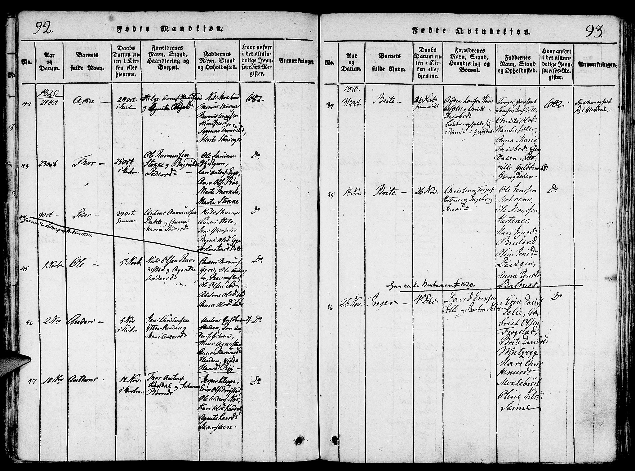 Gloppen sokneprestembete, AV/SAB-A-80101/H/Haa/Haaa/L0006: Parish register (official) no. A 6, 1816-1826, p. 92-93