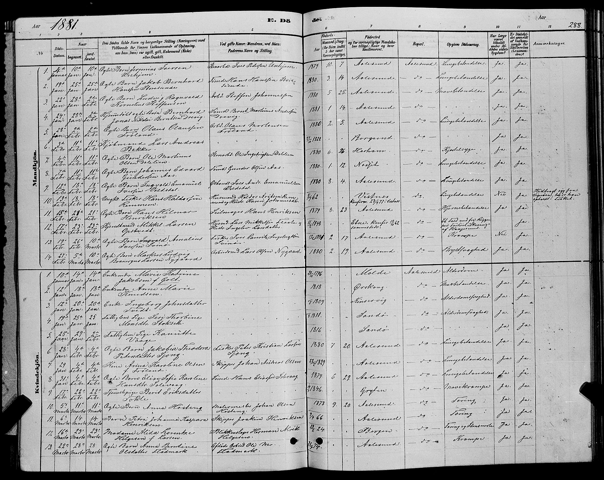 Ministerialprotokoller, klokkerbøker og fødselsregistre - Møre og Romsdal, AV/SAT-A-1454/529/L0466: Parish register (copy) no. 529C03, 1878-1888, p. 288