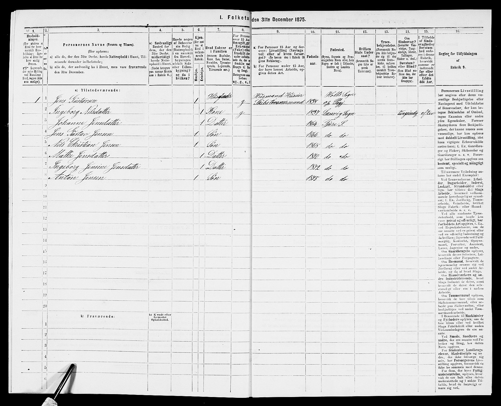 SAK, 1875 census for 0923L Fjære/Fjære, 1875, p. 857