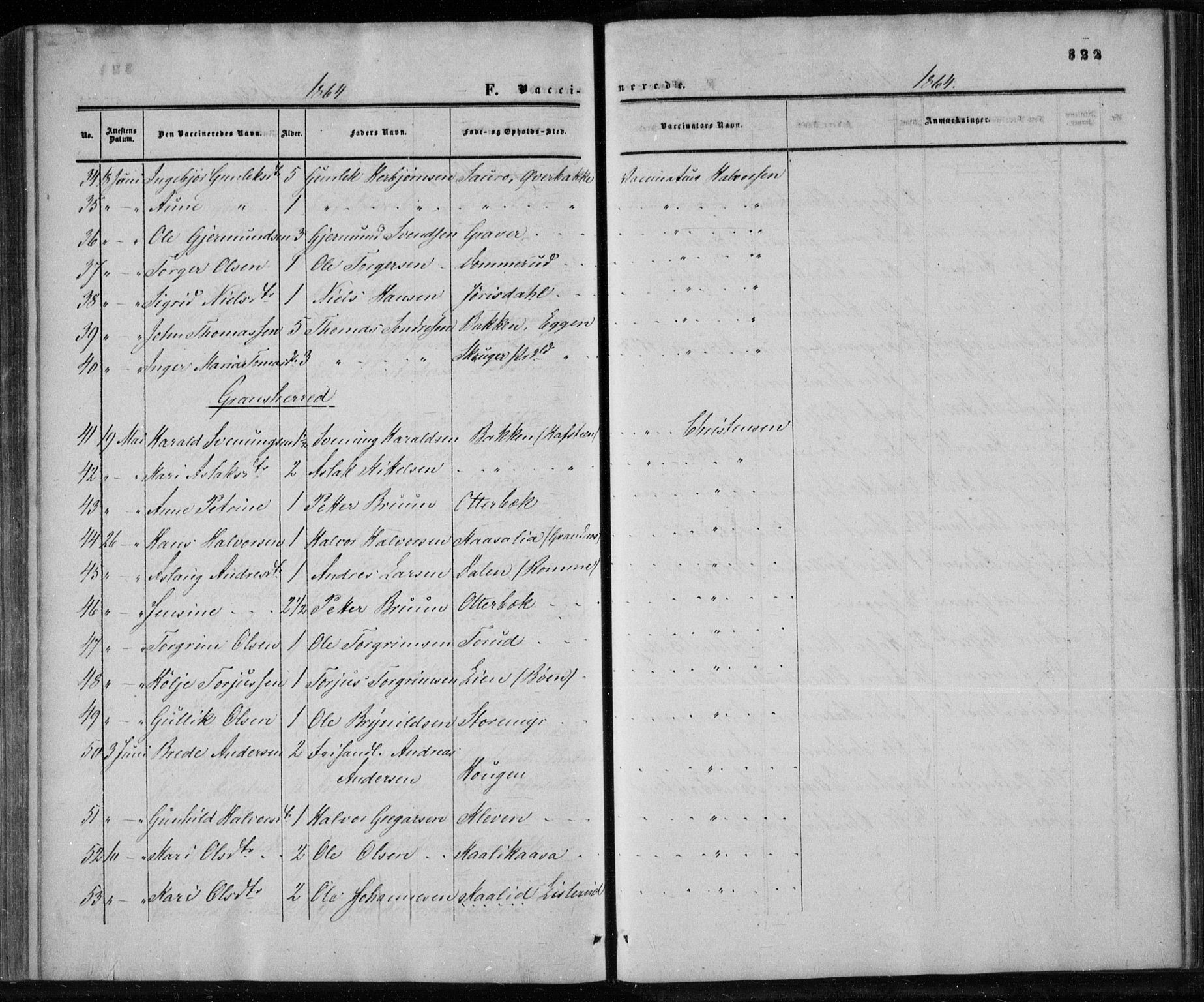 Gransherad kirkebøker, SAKO/A-267/F/Fa/L0003: Parish register (official) no. I 3, 1859-1870, p. 322