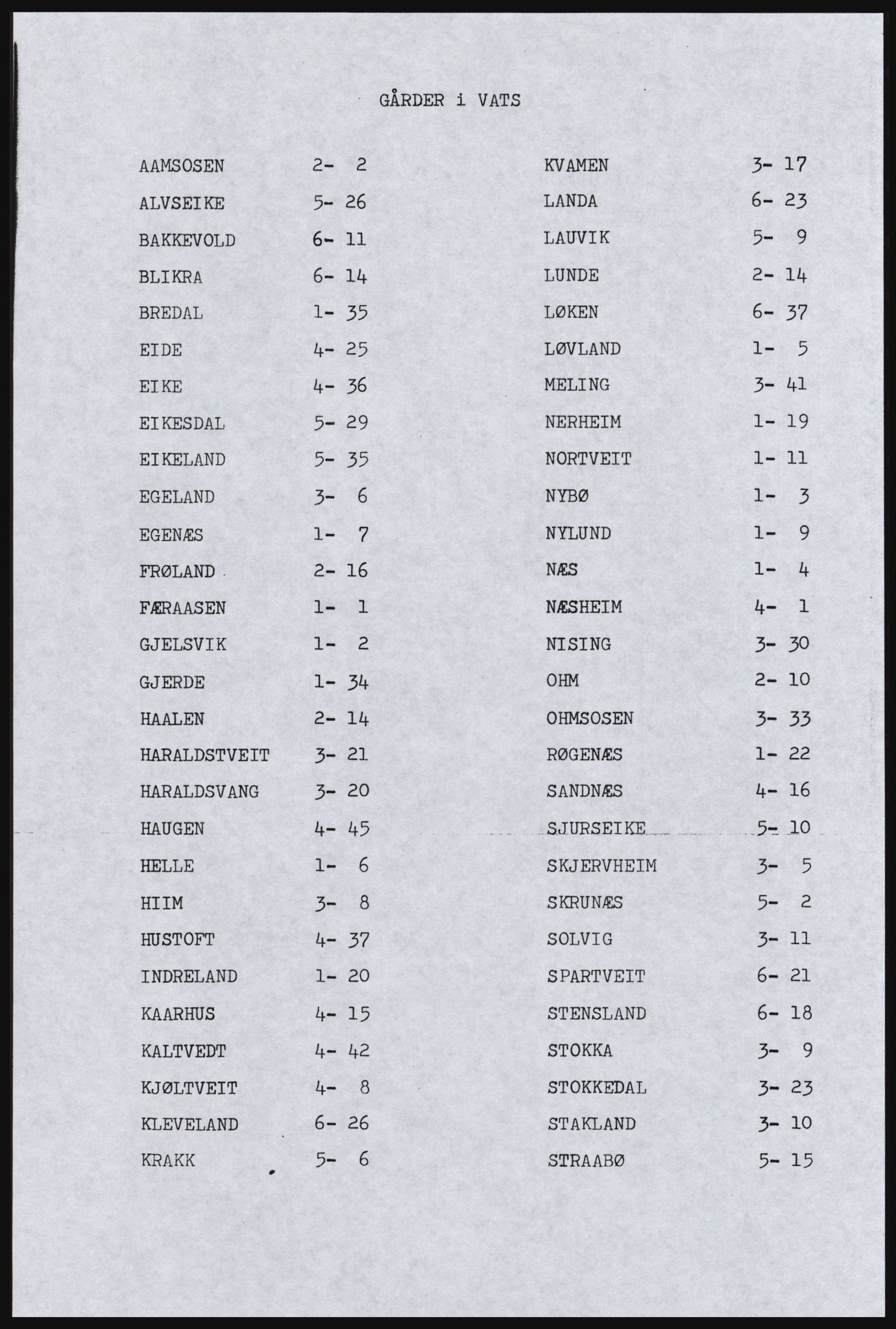 SAST, Copy of 1920 census for the Northern Rogaland, 1920, p. 123