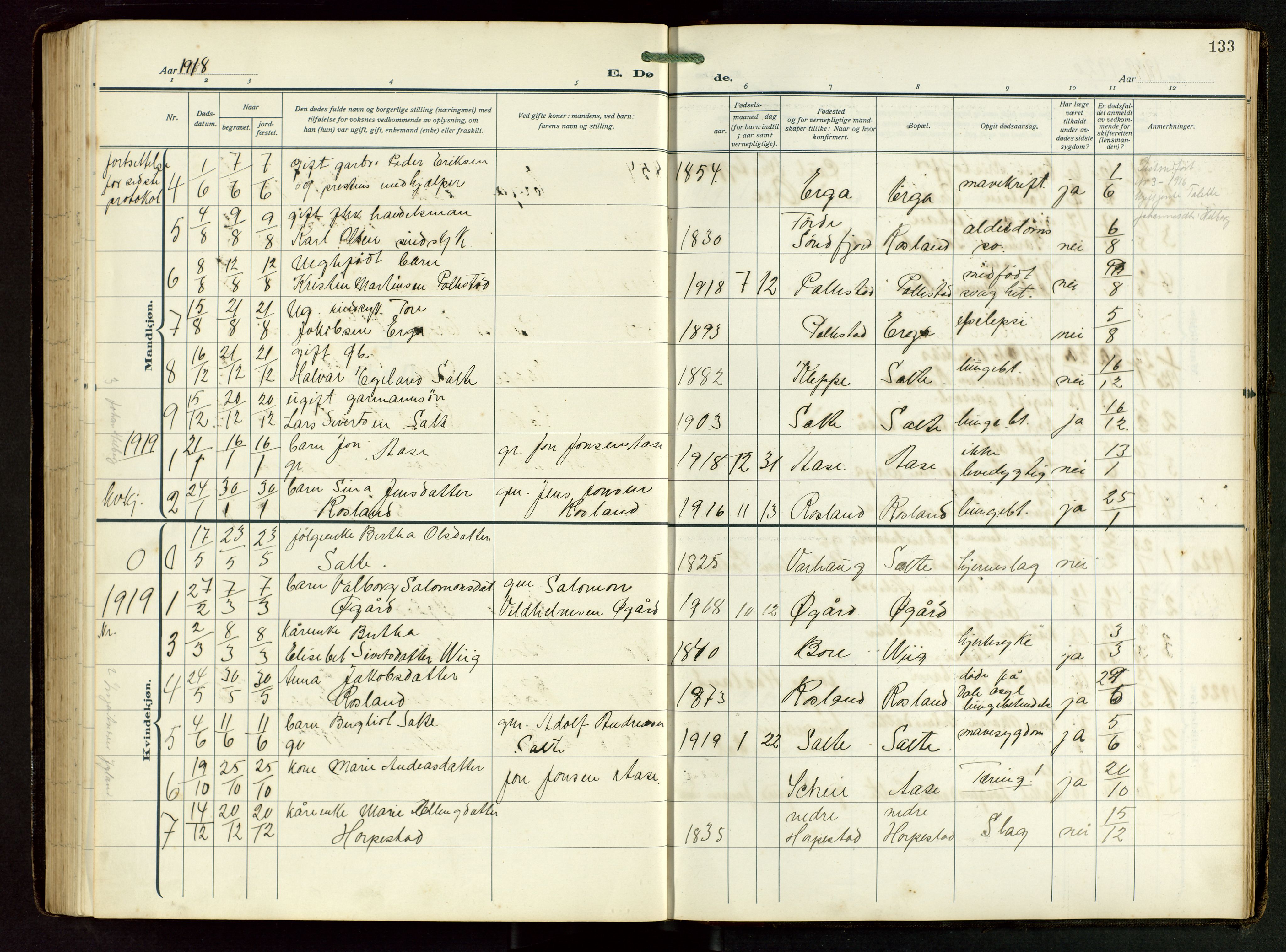 Klepp sokneprestkontor, SAST/A-101803/001/3/30BB/L0008: Parish register (copy) no. B 8, 1918-1949, p. 133