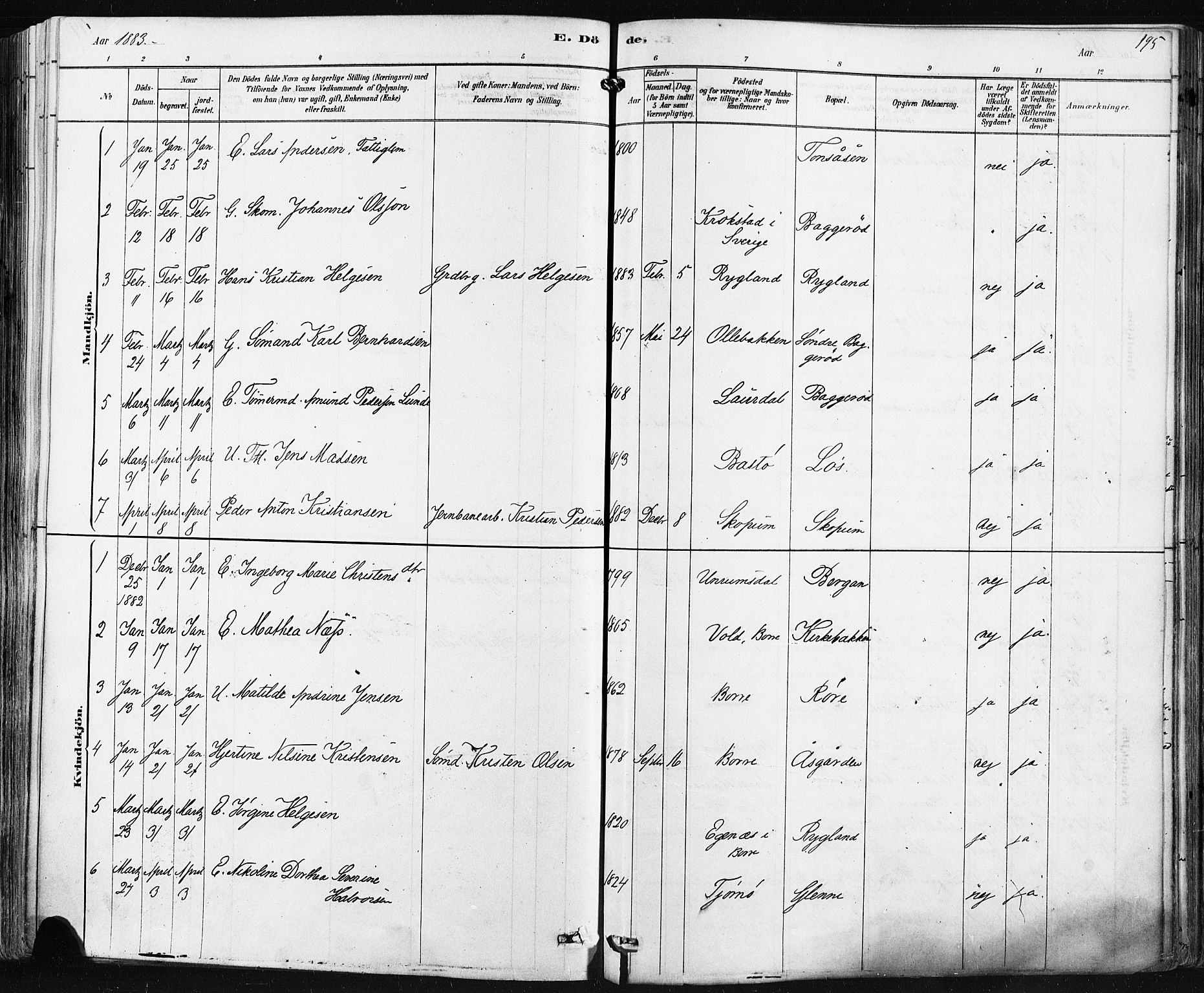 Borre kirkebøker, SAKO/A-338/F/Fa/L0009: Parish register (official) no. I 9, 1878-1896, p. 195