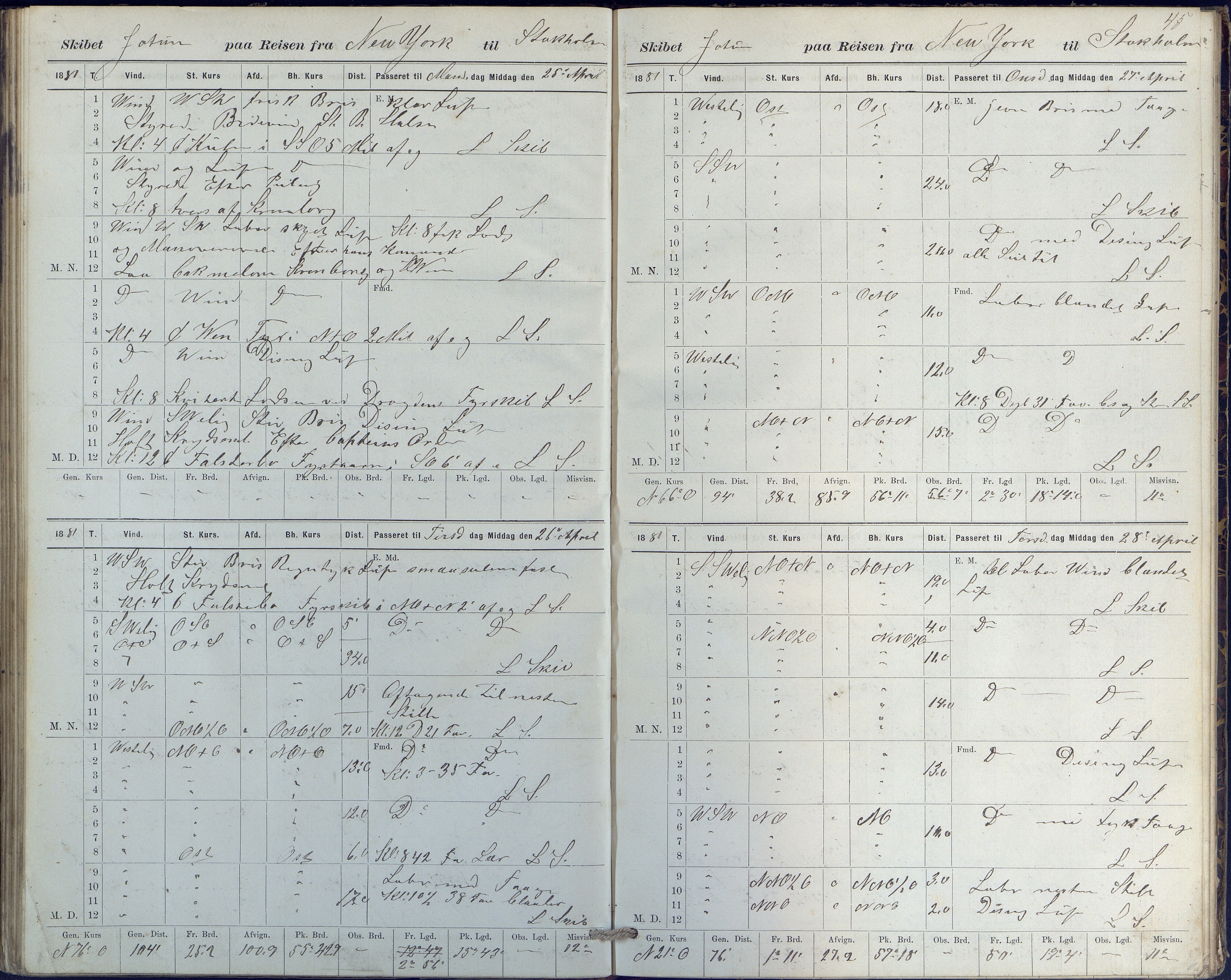 Fartøysarkivet, AAKS/PA-1934/F/L0186/0002: Jotun (bark) / skipsjournal Jotun 1880-1882, 1880-1882, p. 45