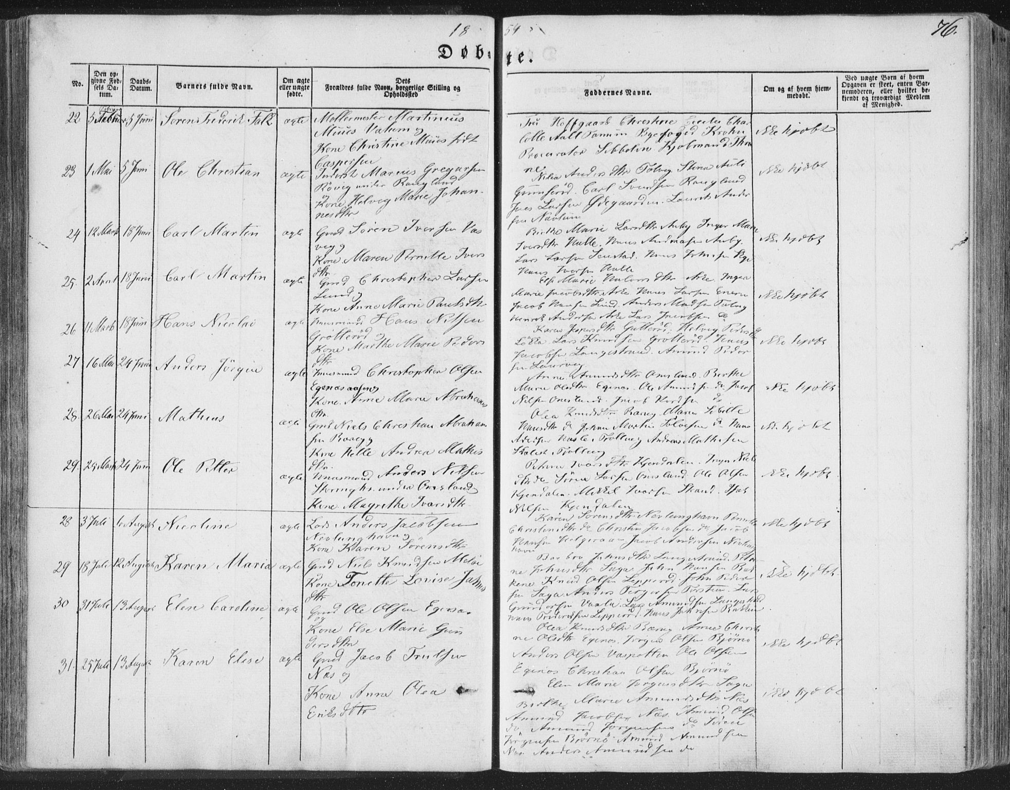 Brunlanes kirkebøker, AV/SAKO-A-342/F/Fa/L0004: Parish register (official) no. I 4, 1846-1862, p. 76