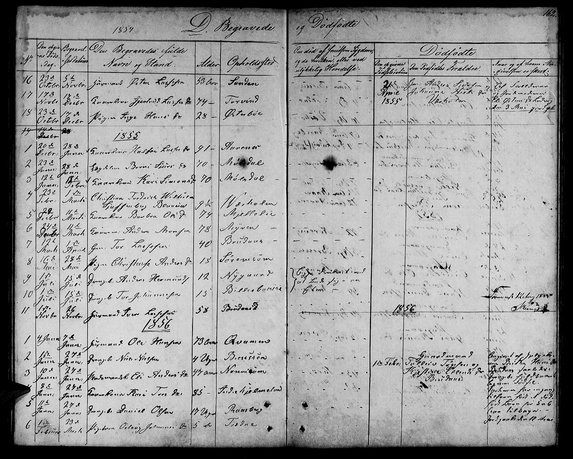 Lavik sokneprestembete, SAB/A-80901: Parish register (copy) no. A 1, 1854-1881, p. 162